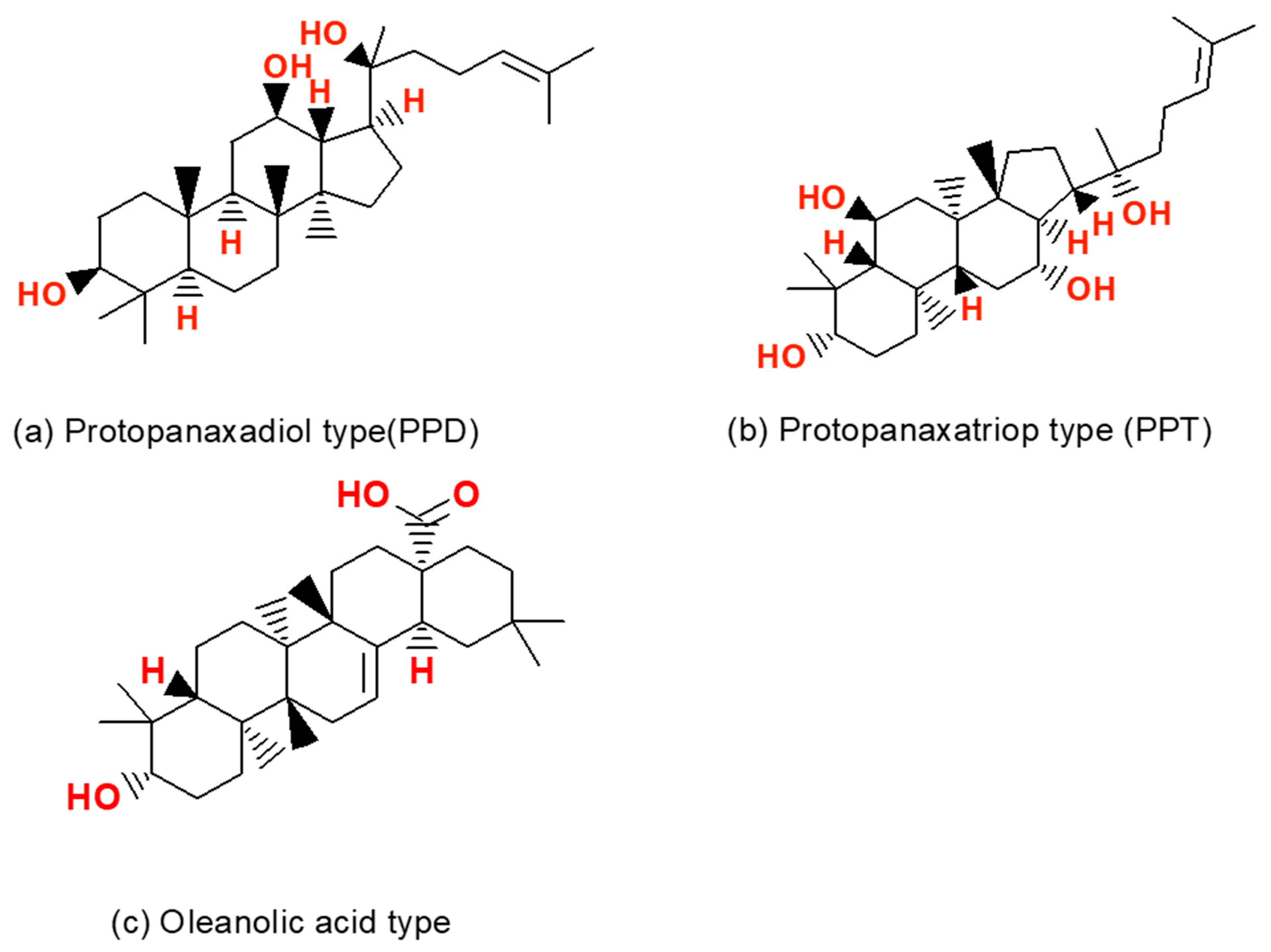 Molecules 26 04095 g003