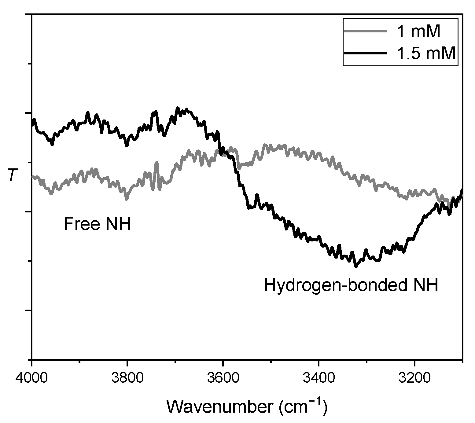 Molecules 26 04097 g009