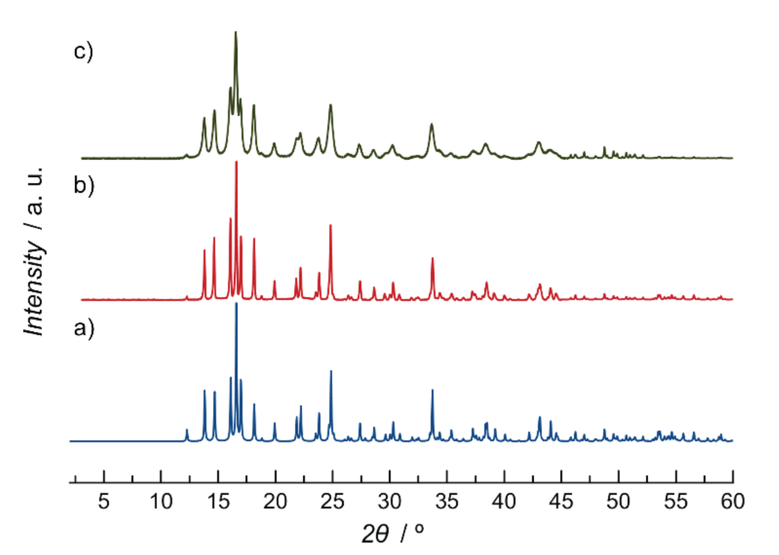 Molecules 26 04098 g005