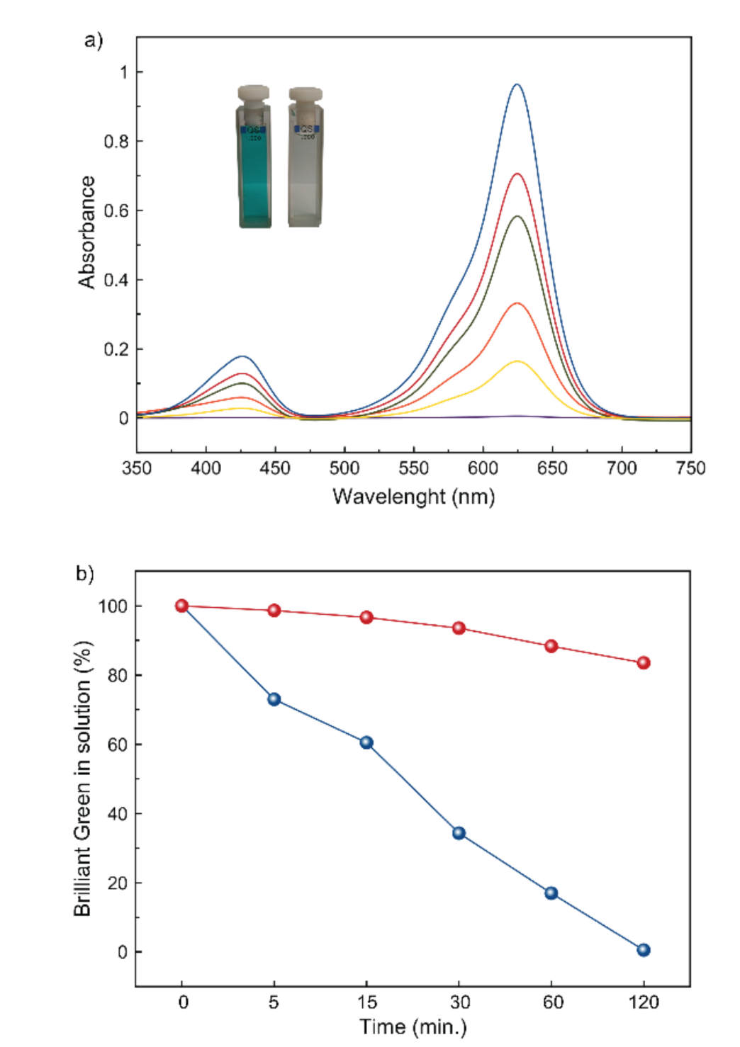 Molecules 26 04098 g006