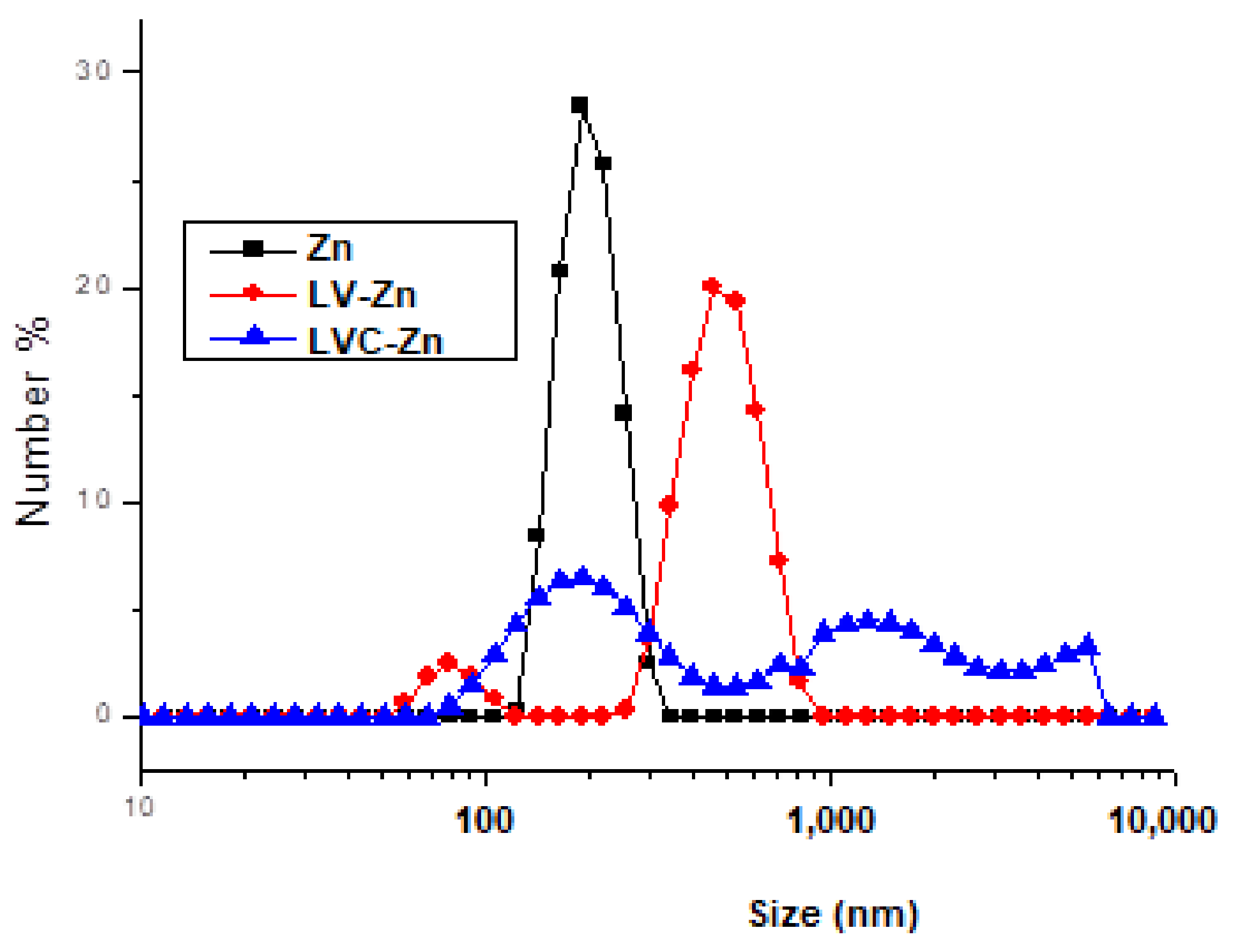 Molecules 26 04101 g001