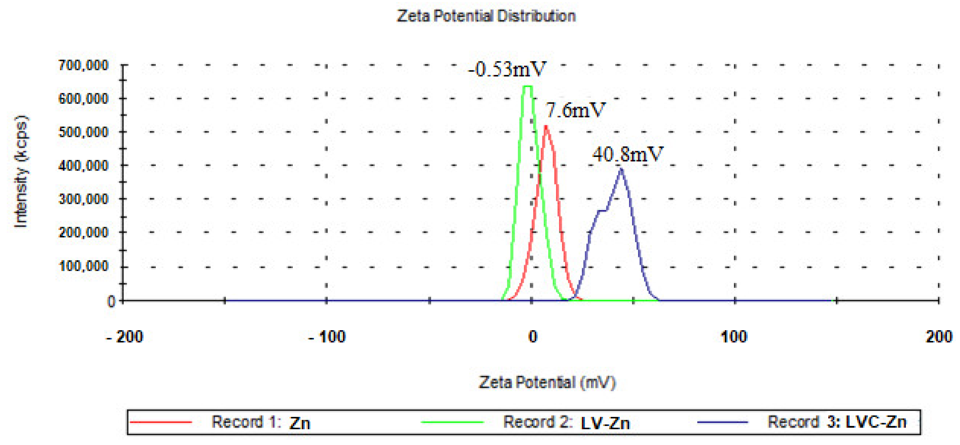 Molecules 26 04101 g002