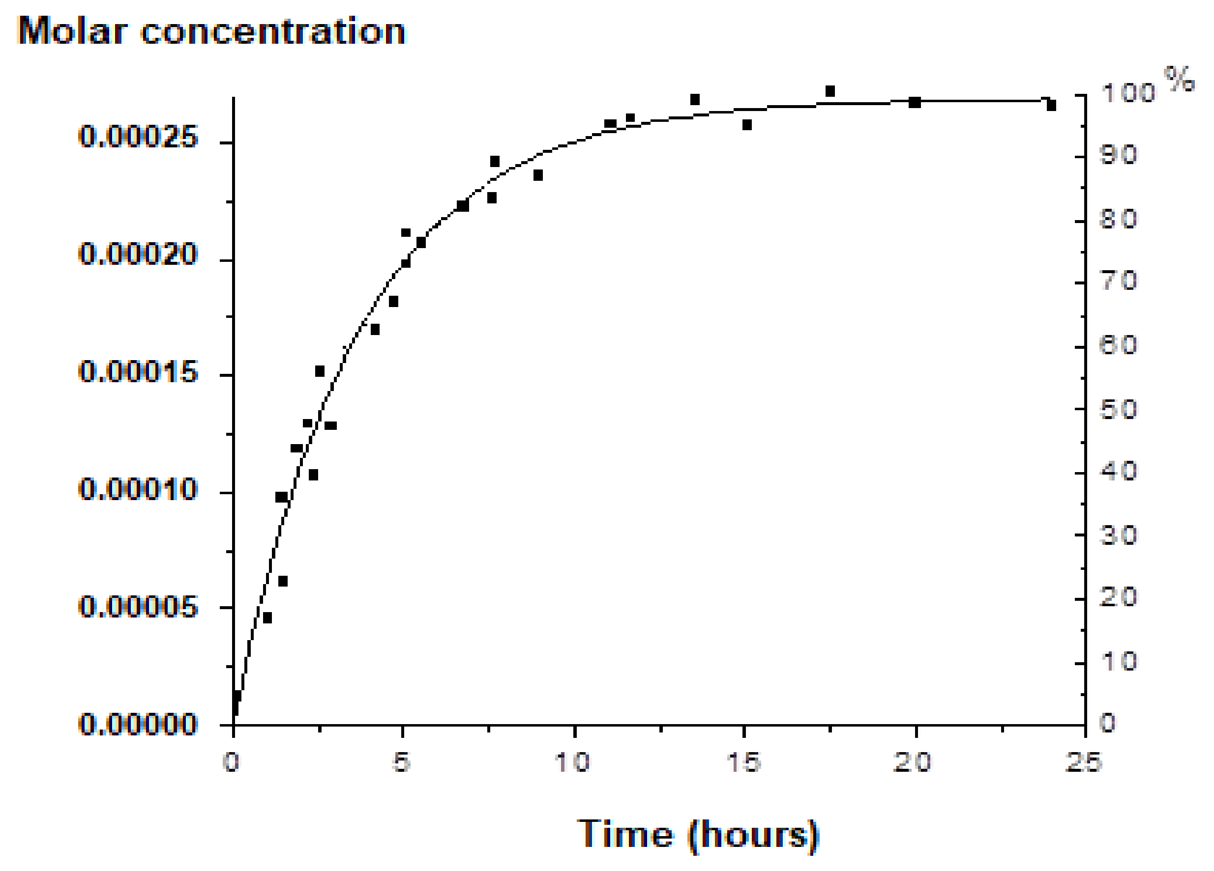 Molecules 26 04101 g004