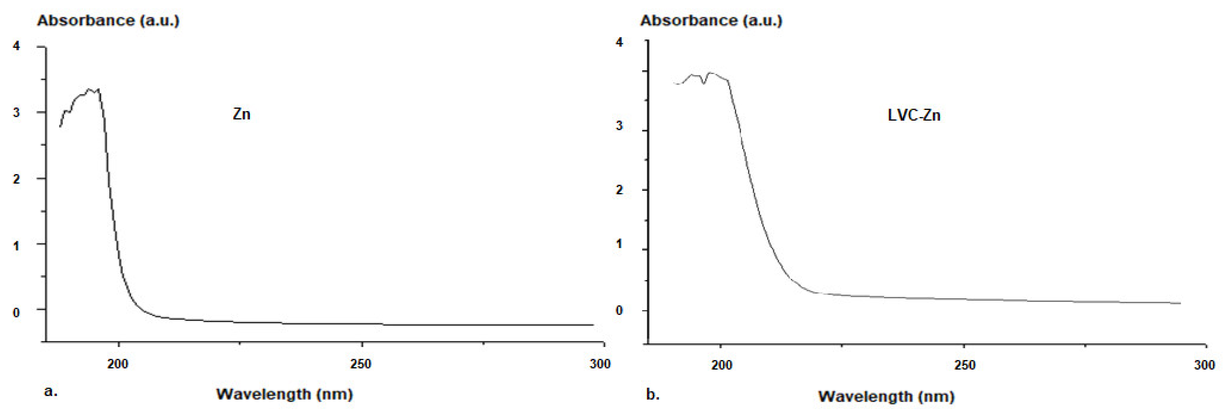 Molecules 26 04101 g005