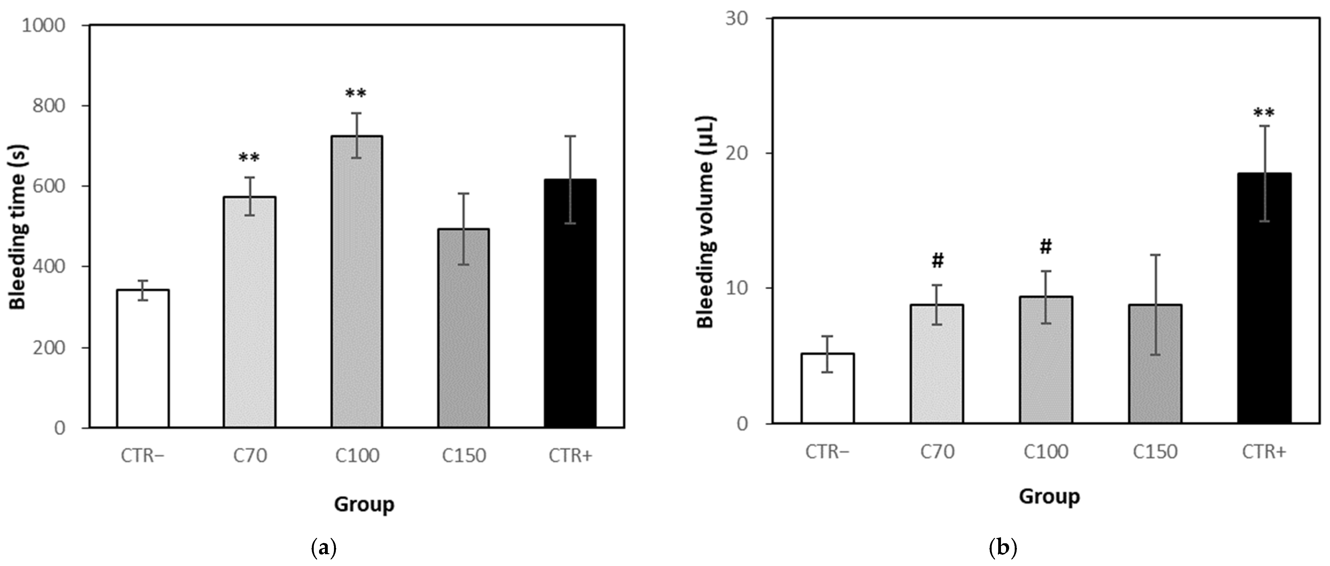 Molecules 26 04102 g005