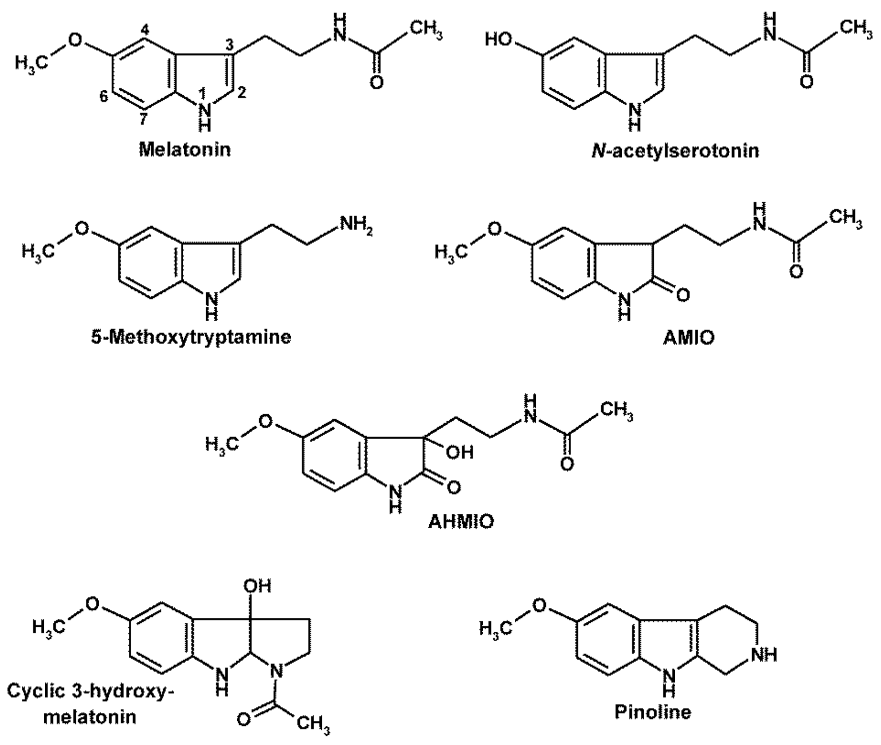 Molecules 26 04105 g001 Molecules 26 04105 g001