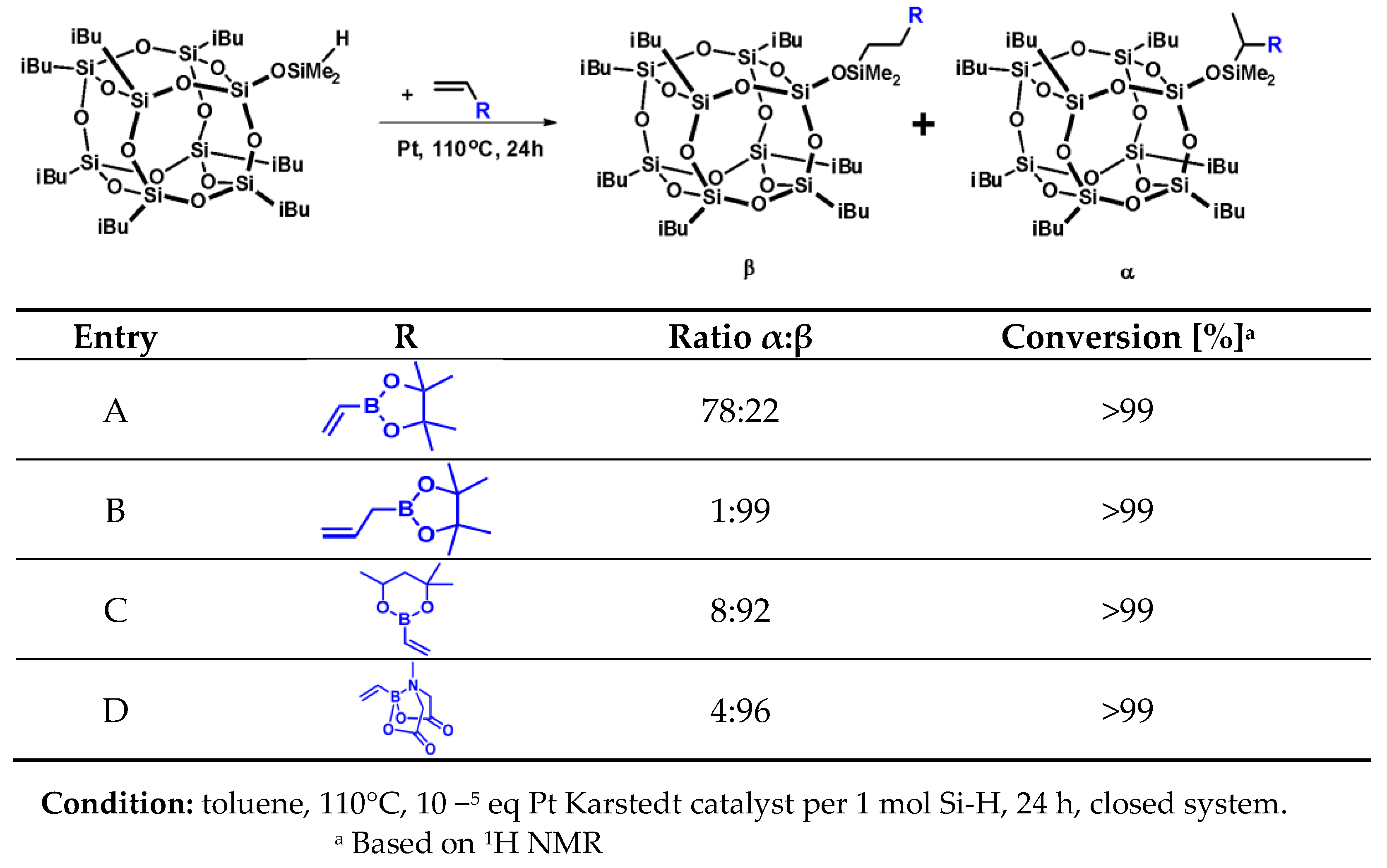 Molecules 26 04107 g001