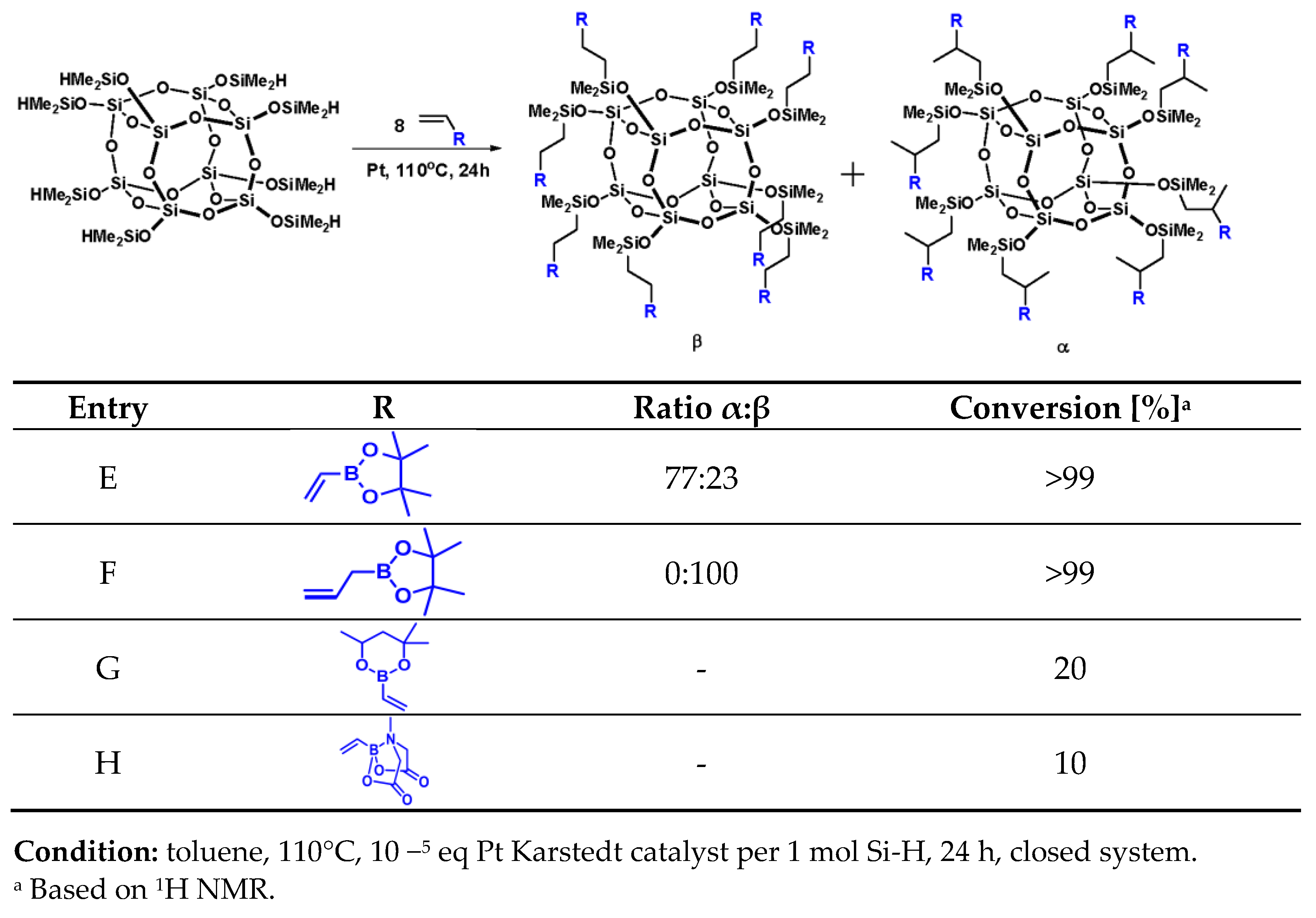 Molecules 26 04107 g002