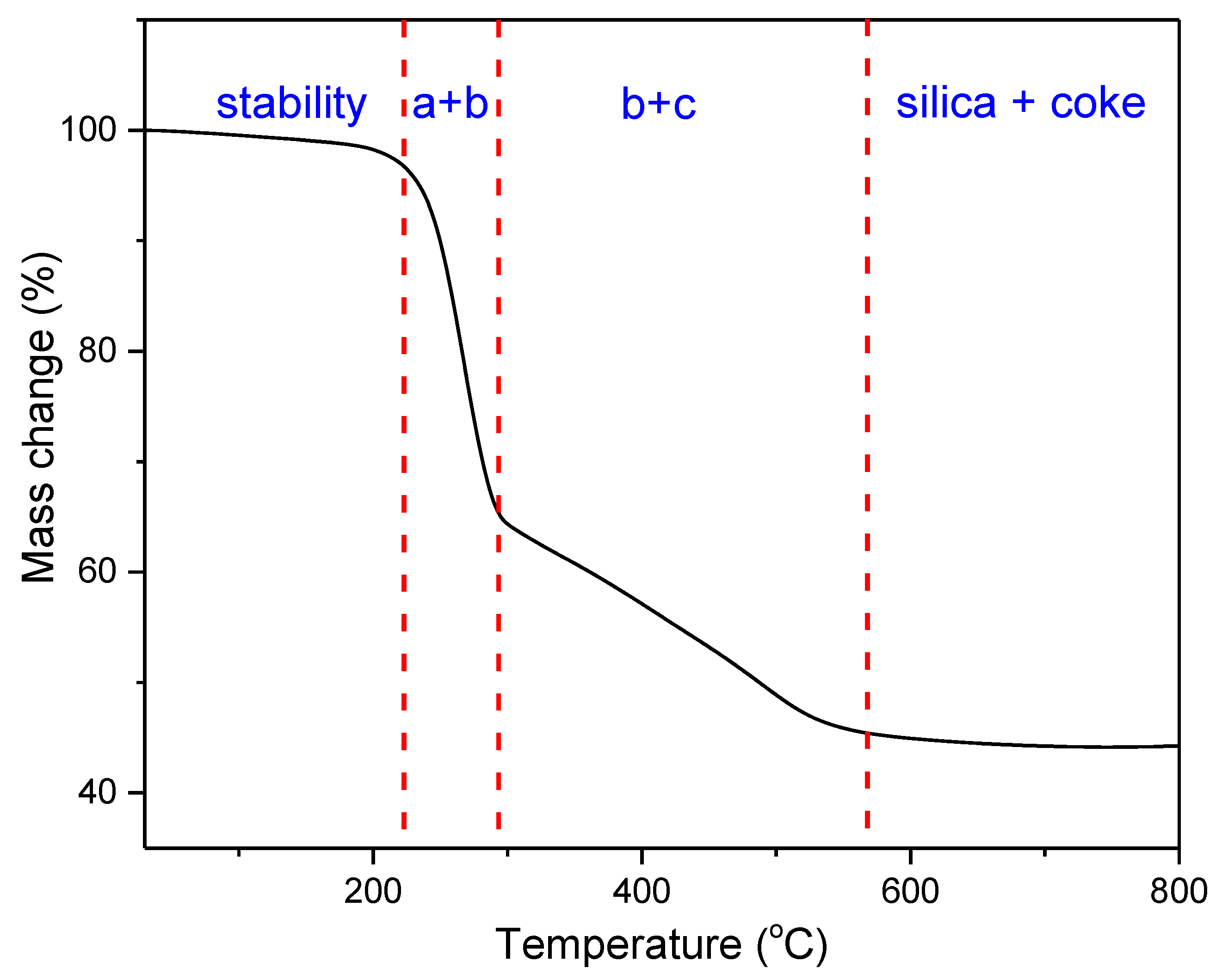 Molecules 26 04107 g005