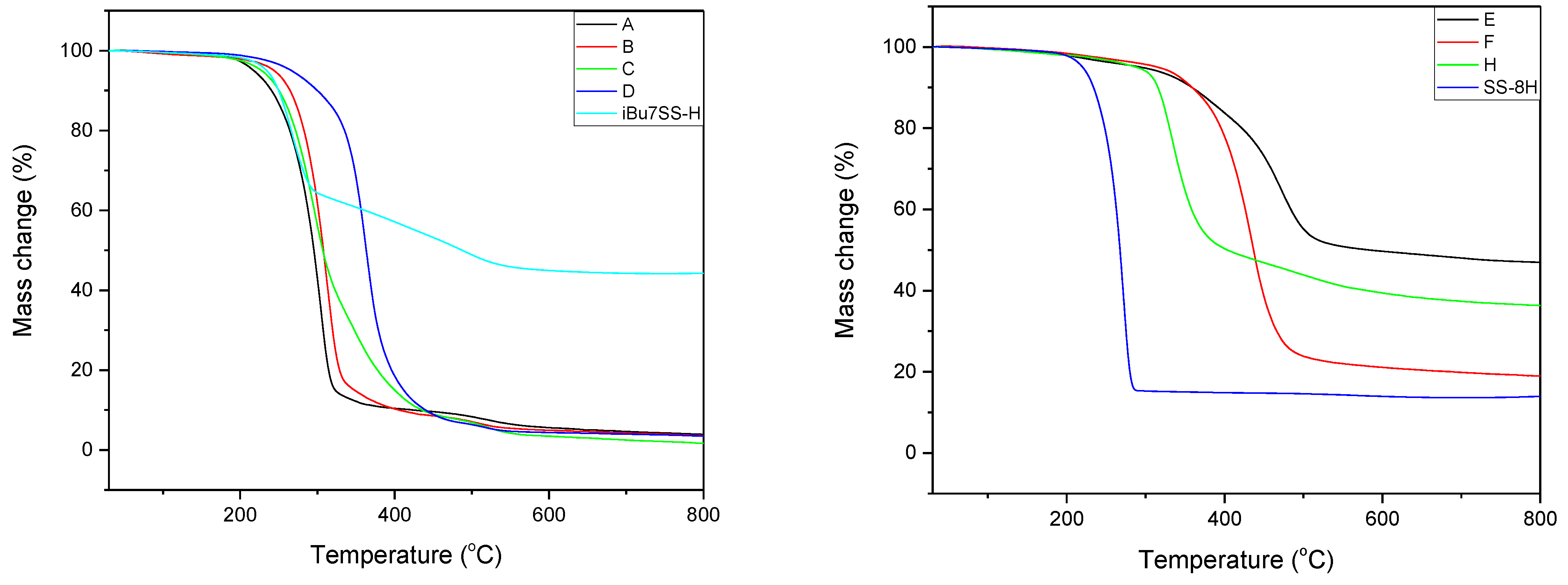 Molecules 26 04107 g006