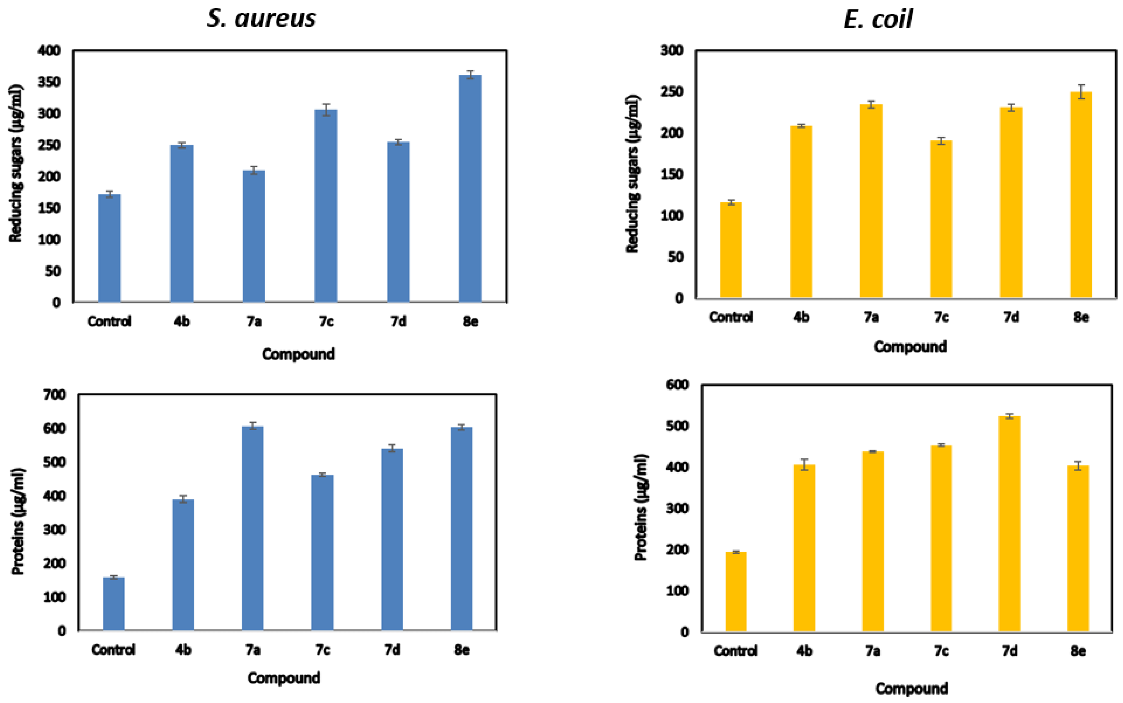 Molecules 26 04112 g005