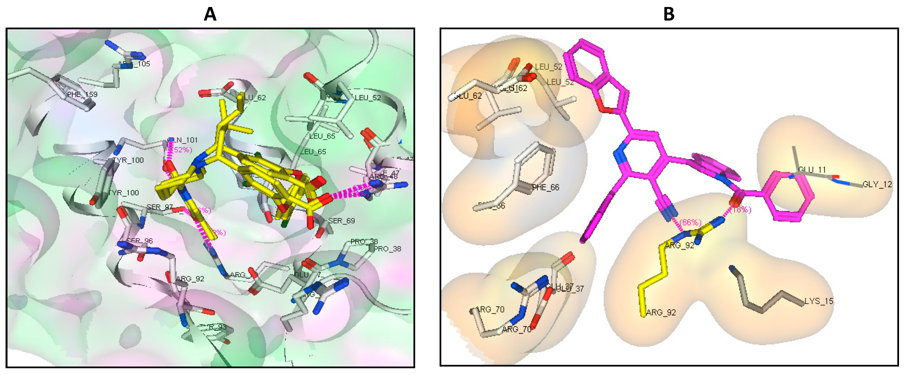 Molecules 26 04112 g006
