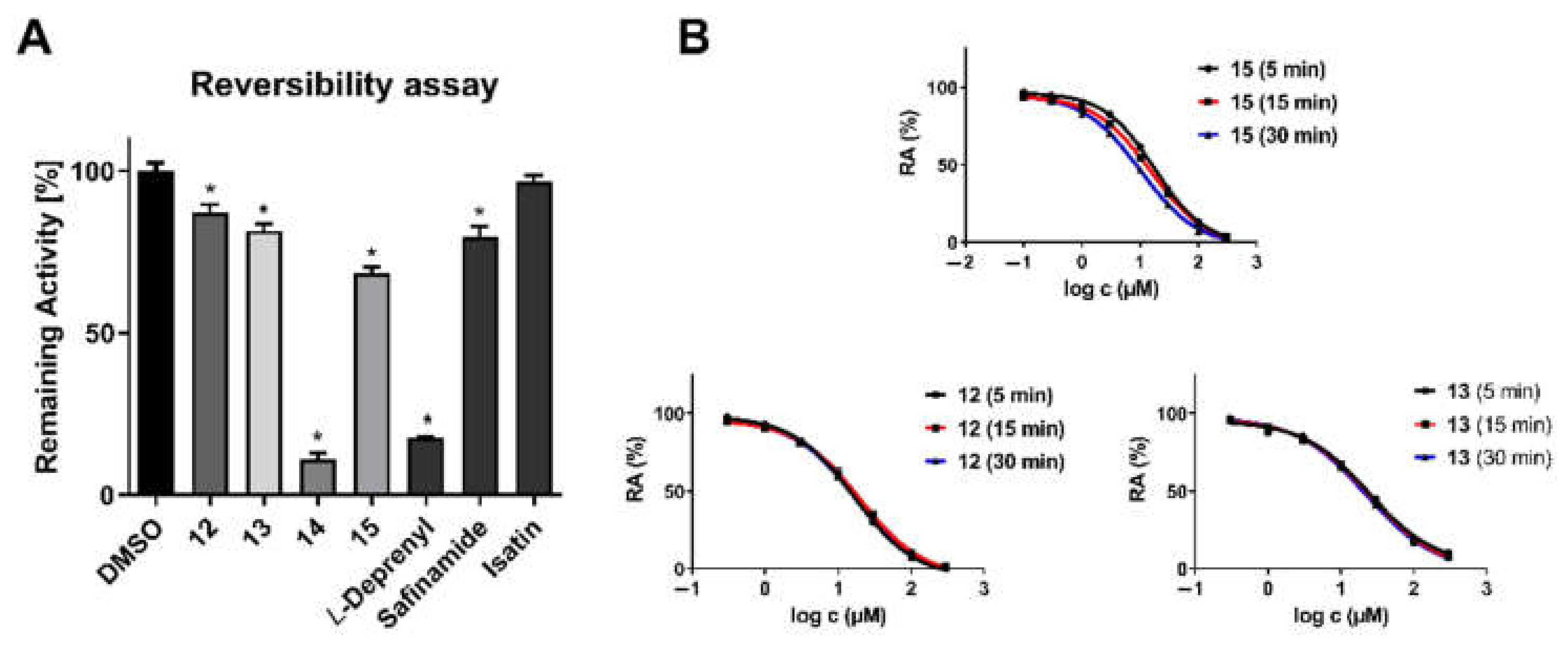 Molecules 26 04118 g005
