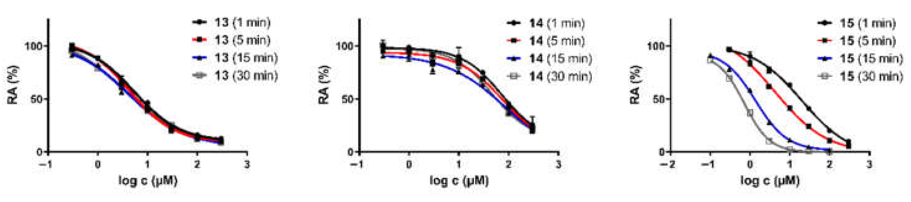 Molecules 26 04118 g007