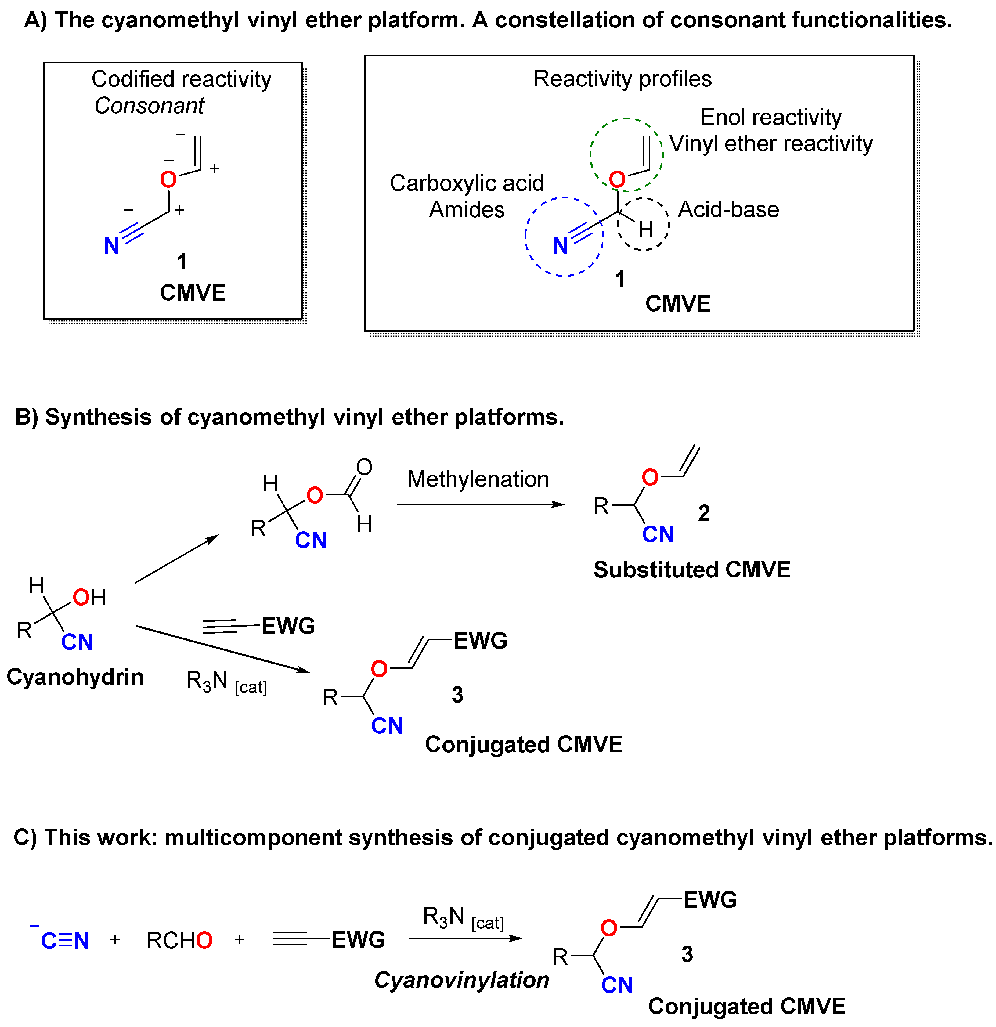 Molecules 26 04120 sch001
