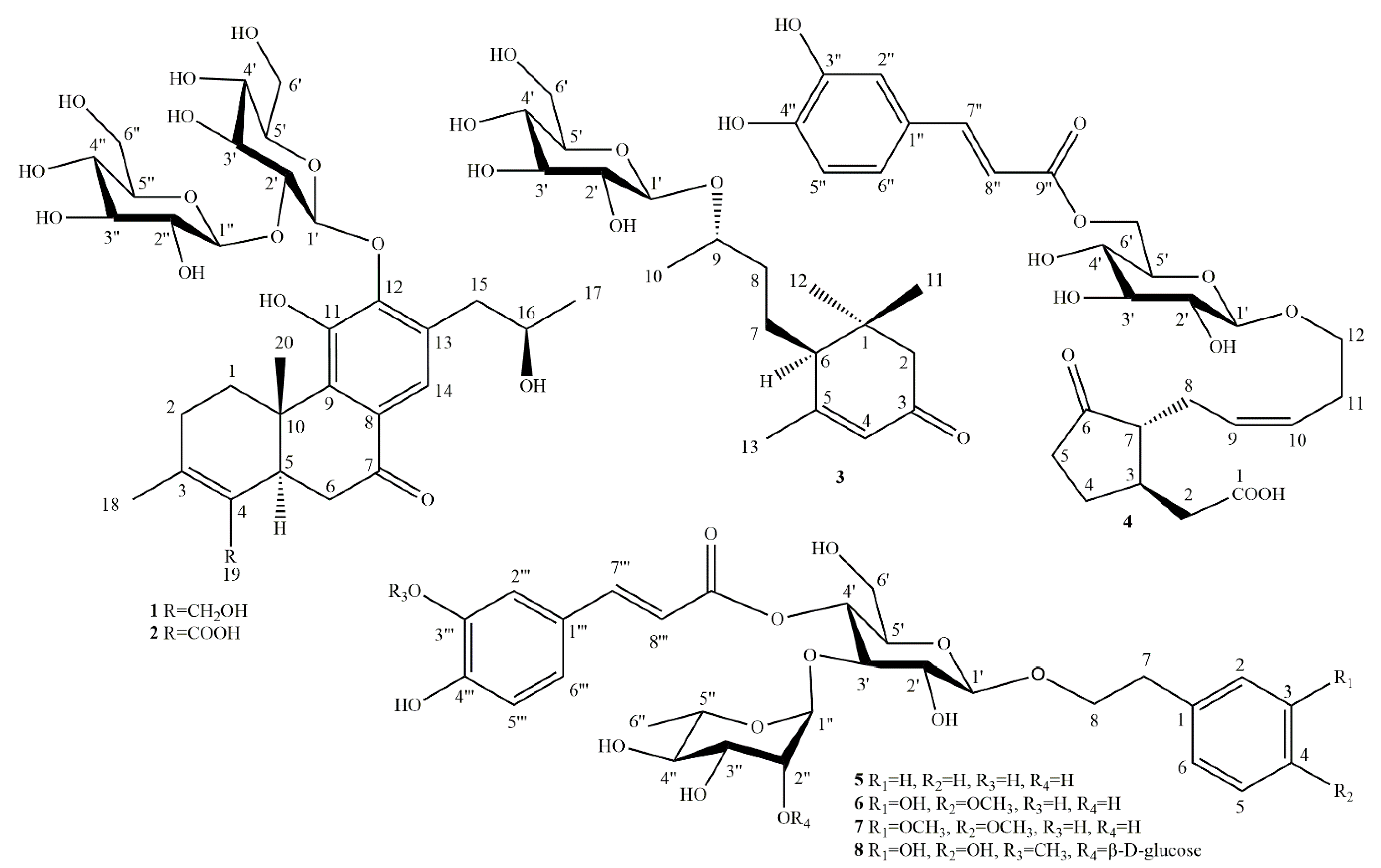 Molecules 26 04121 g001 Molecules 26 04121 g001