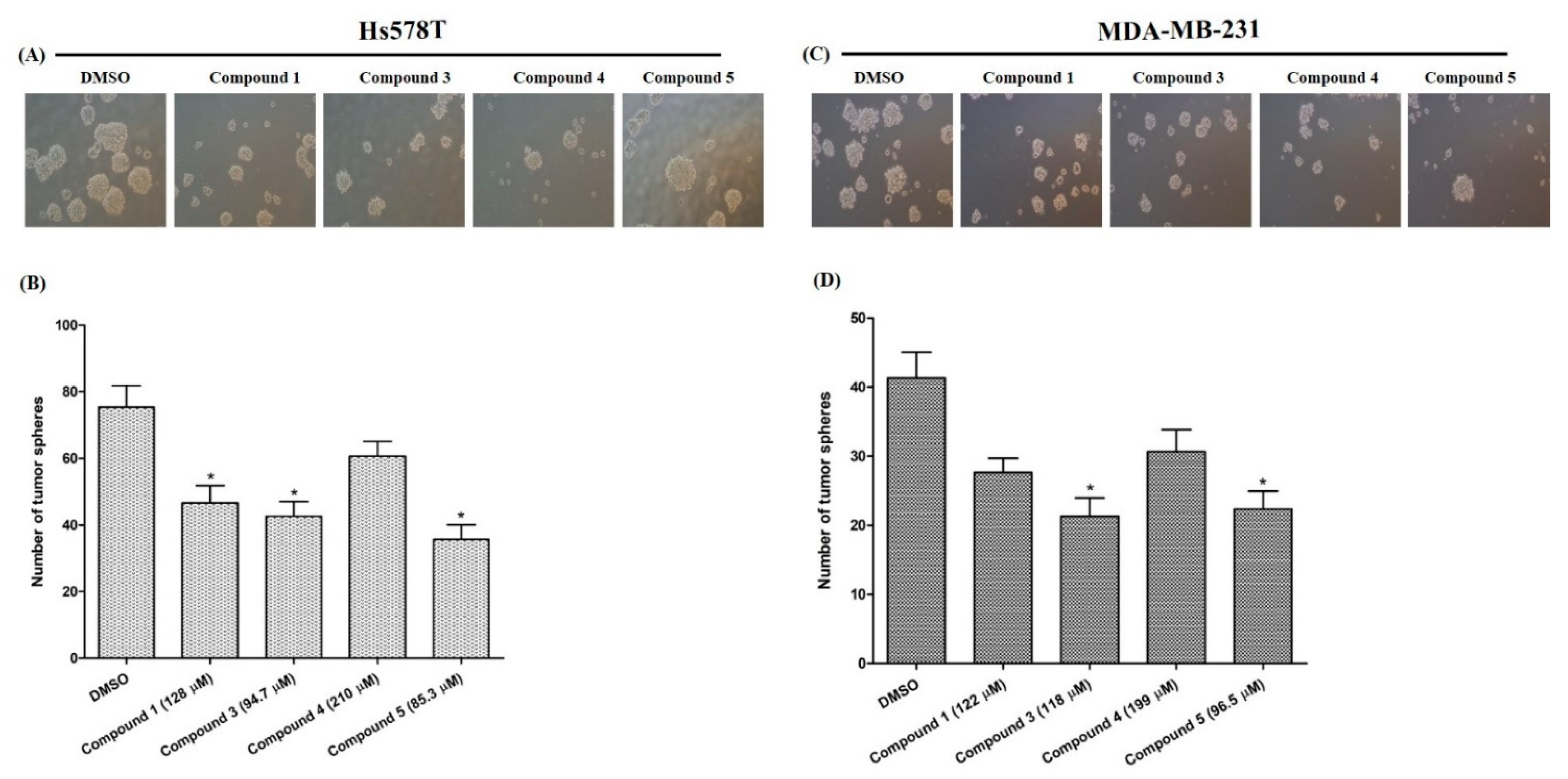 Molecules 26 04121 g005 Molecules 26 04121 g005