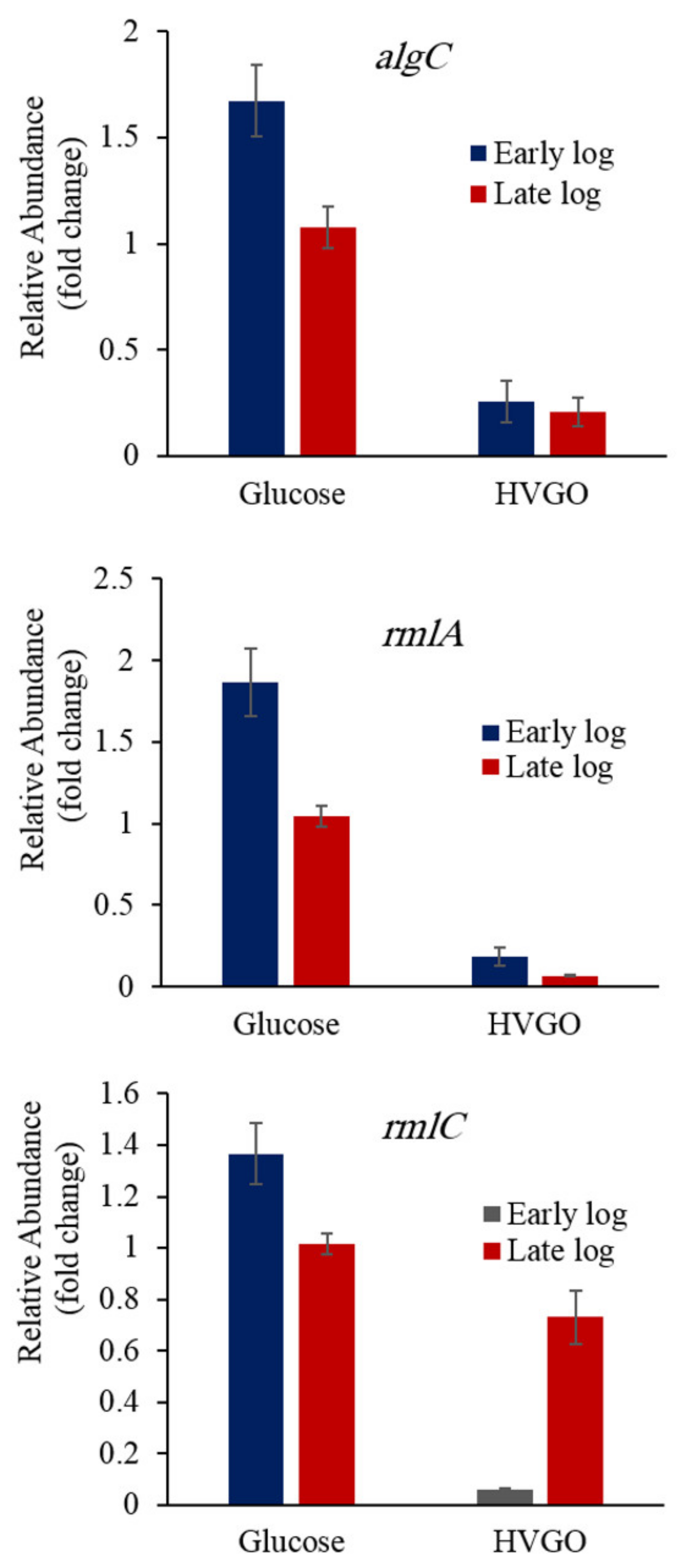 Molecules 26 04122 g004
