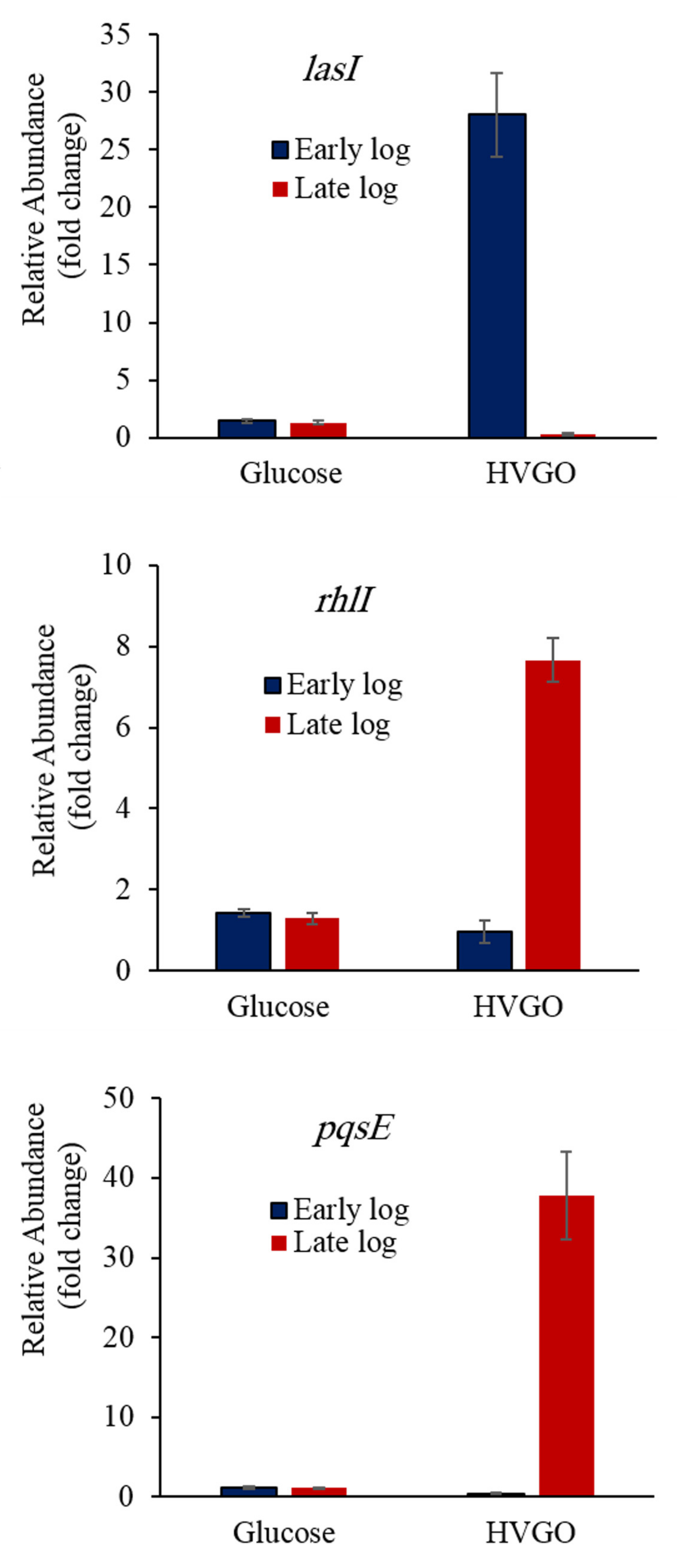 Molecules 26 04122 g005