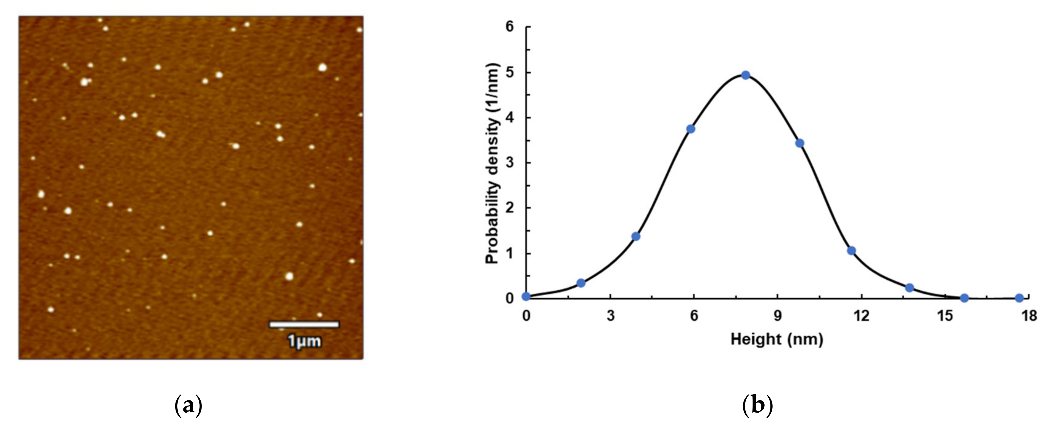 Molecules 26 04123 g004