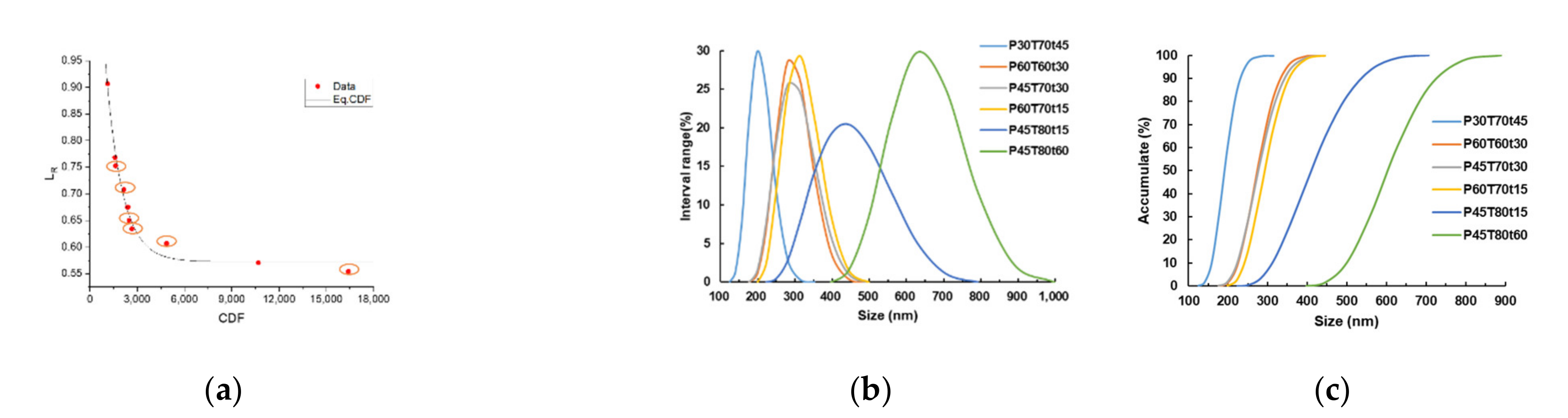 Molecules 26 04123 g005