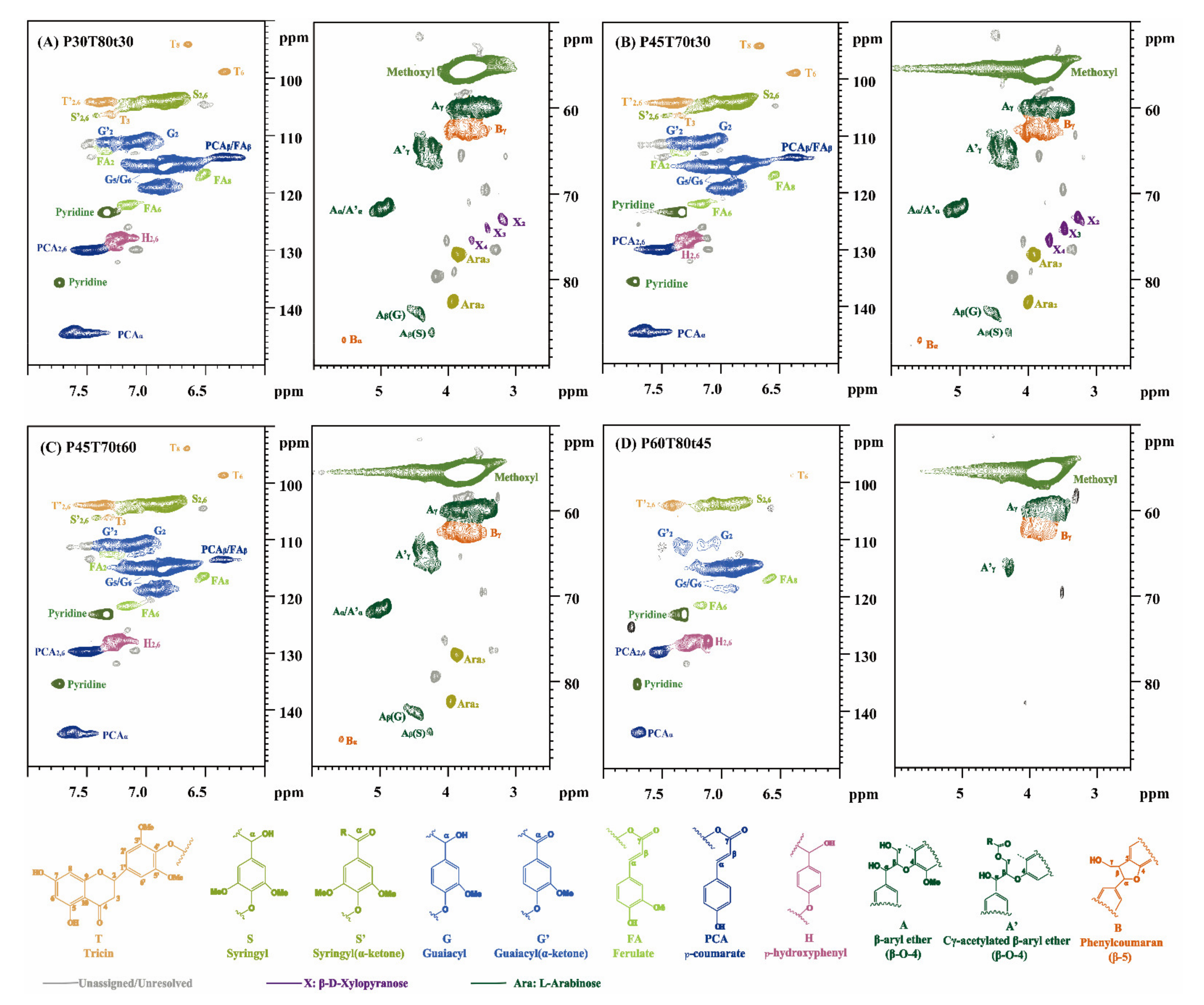 Molecules 26 04123 g008