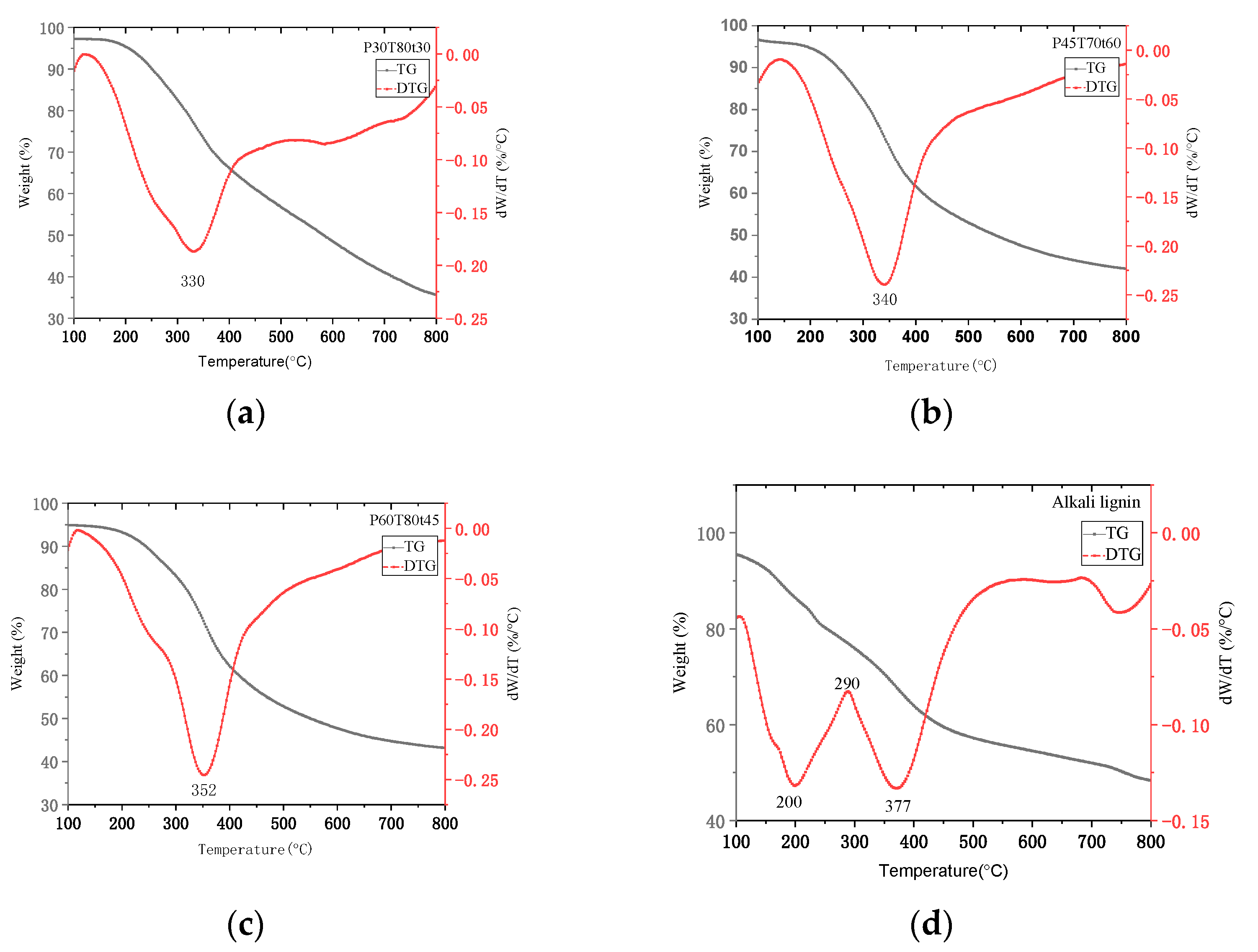 Molecules 26 04123 g009