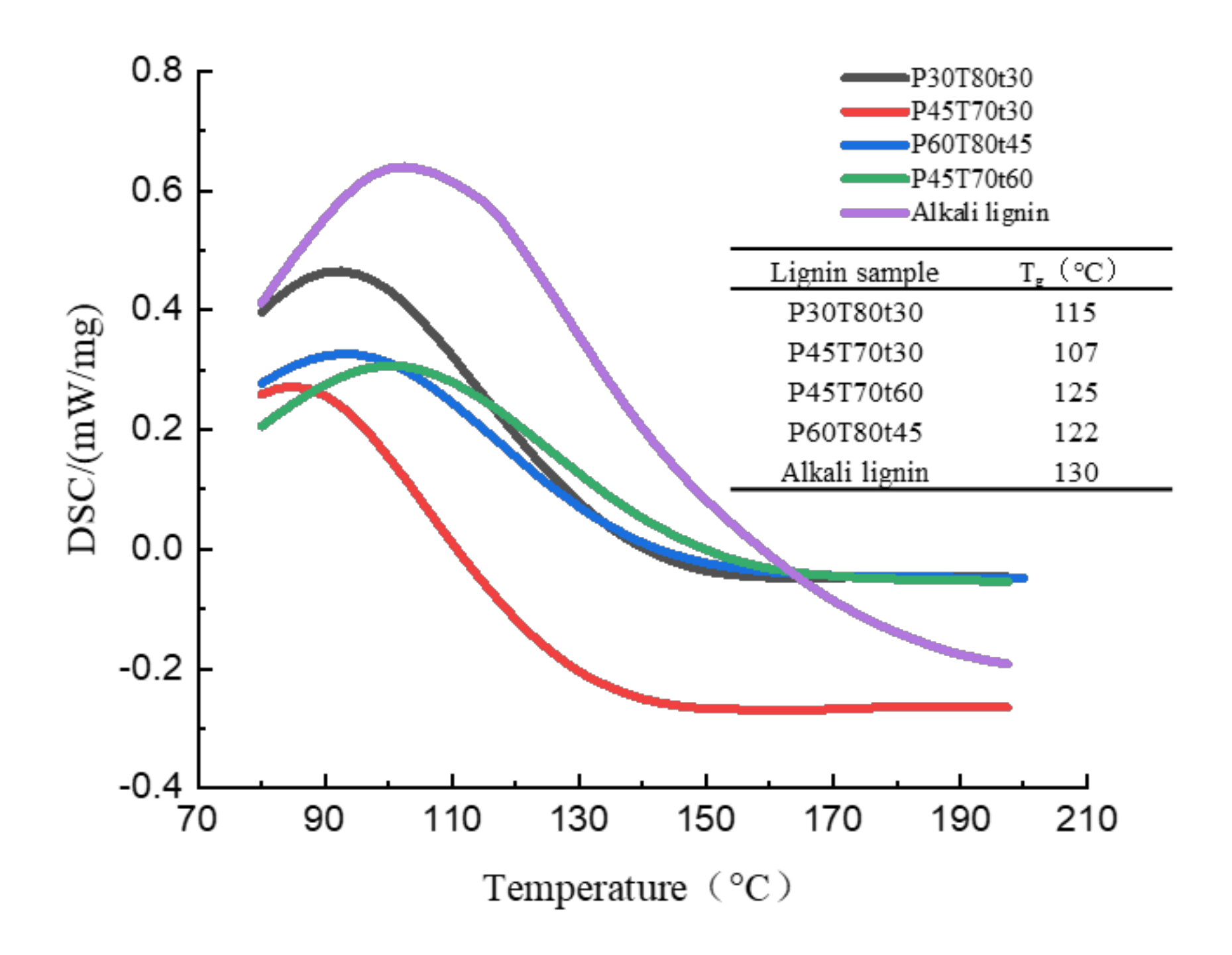 Molecules 26 04123 g010