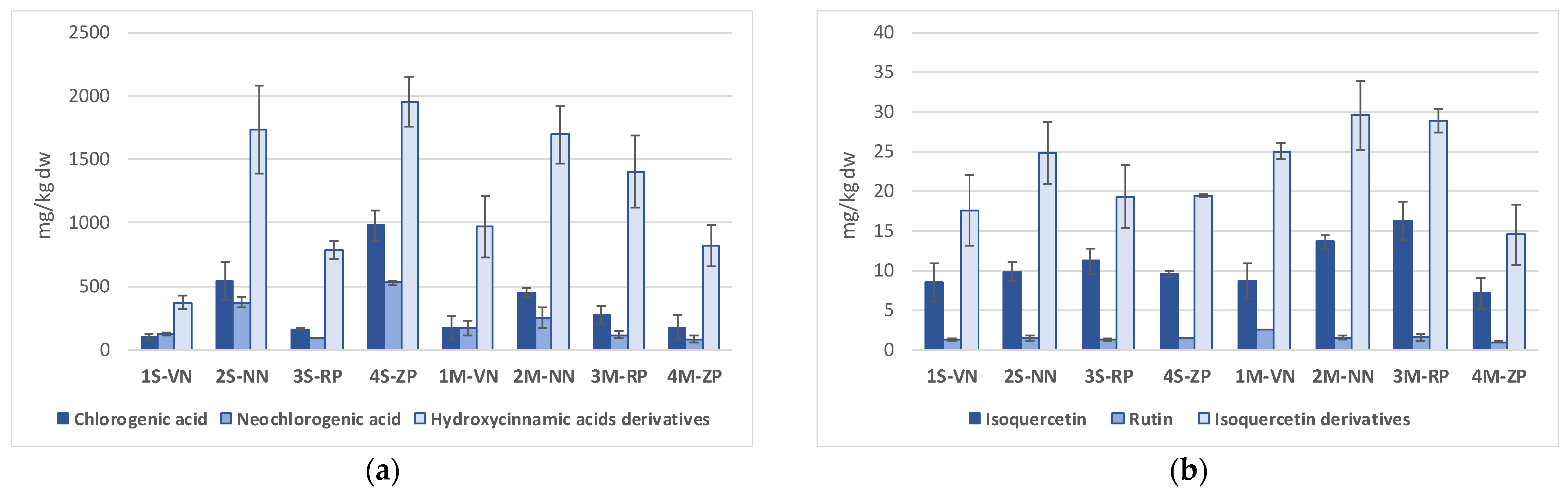 Molecules 26 04128 g002