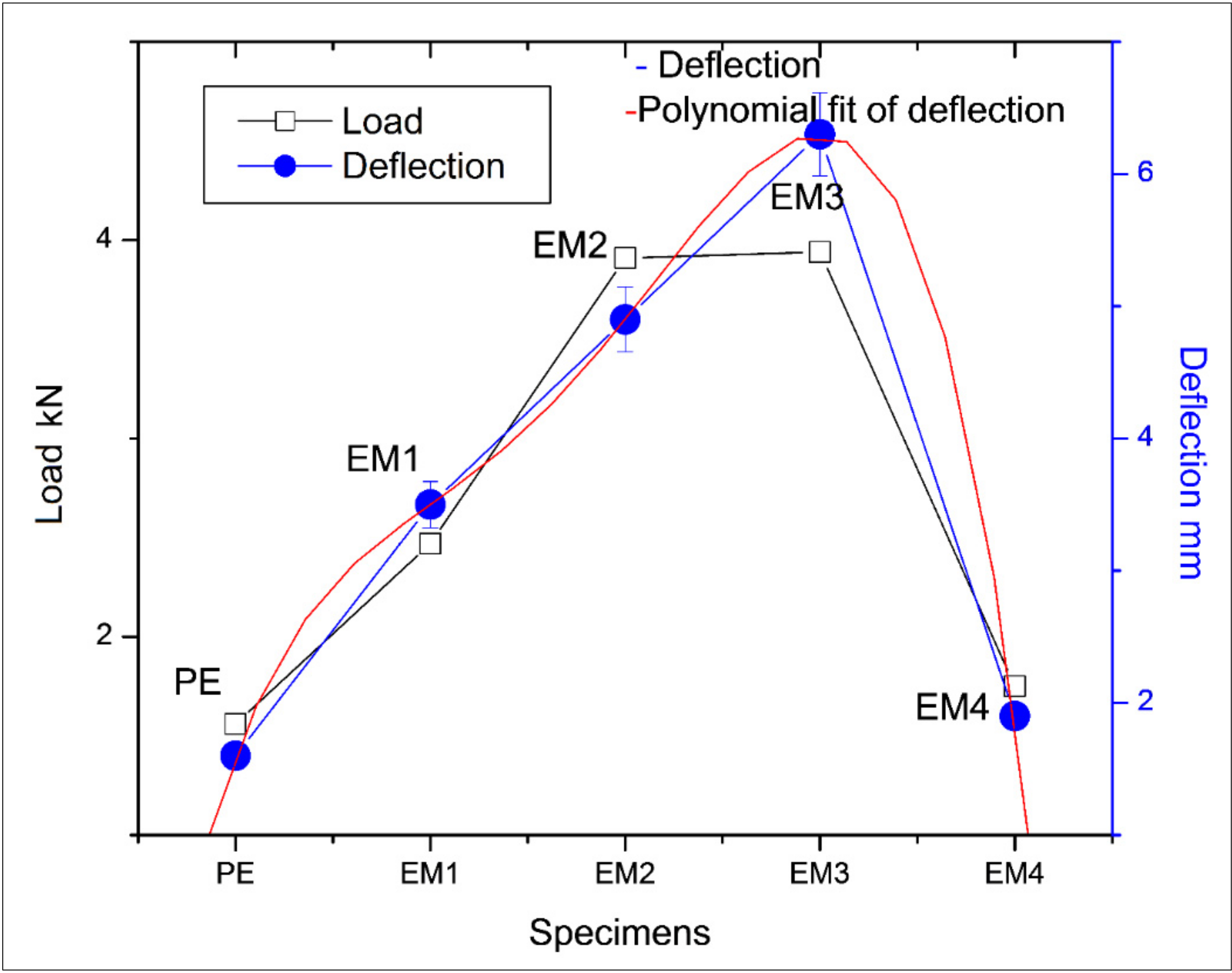 Molecules 26 04135 g003