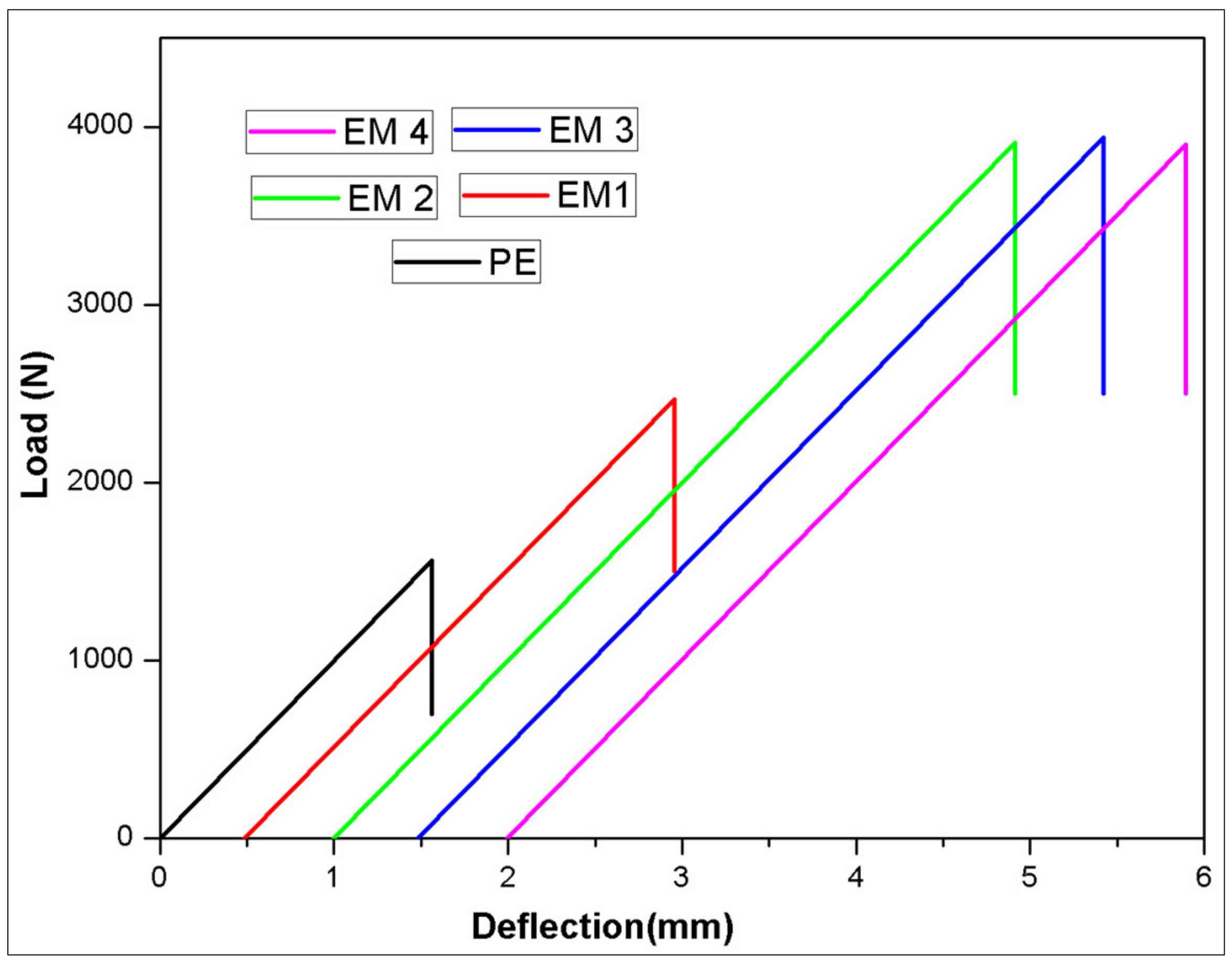 Molecules 26 04135 g006