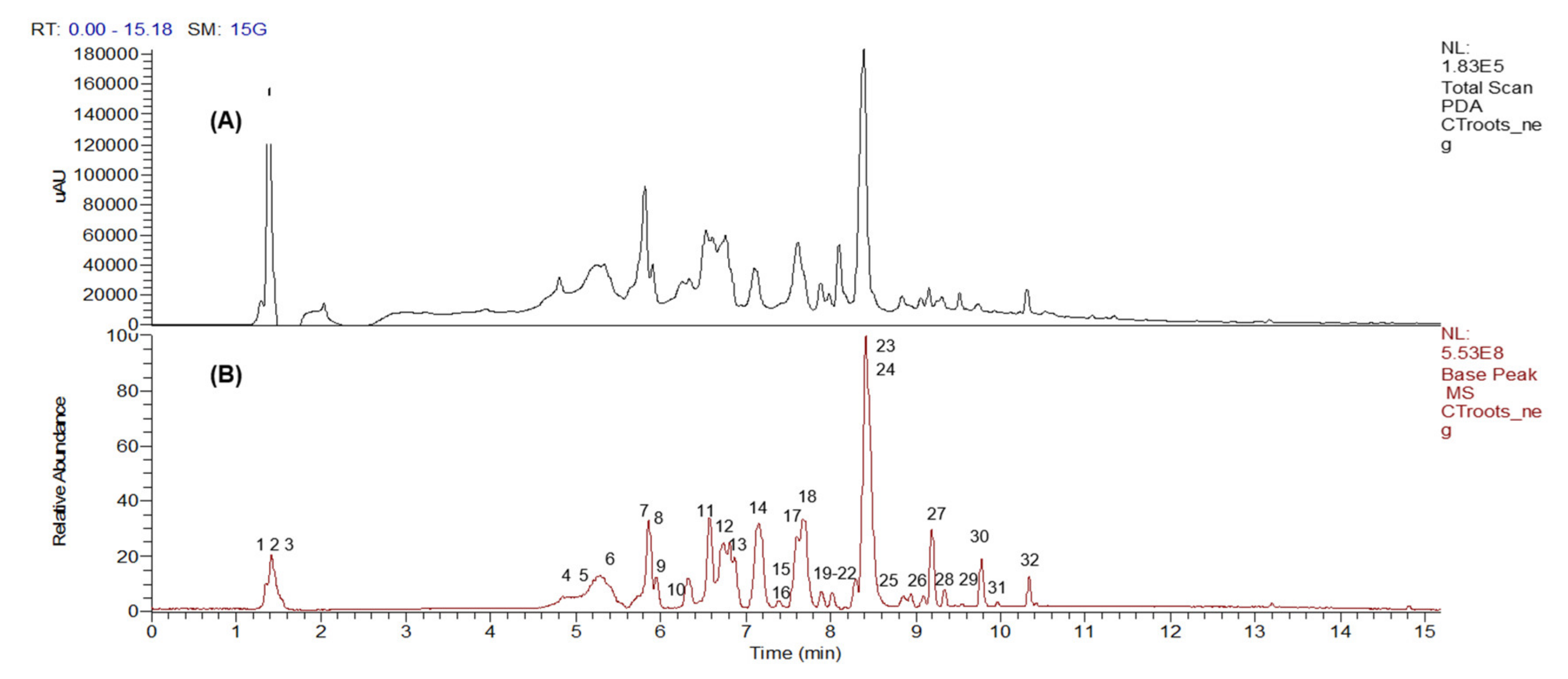 Molecules 26 04137 g001
