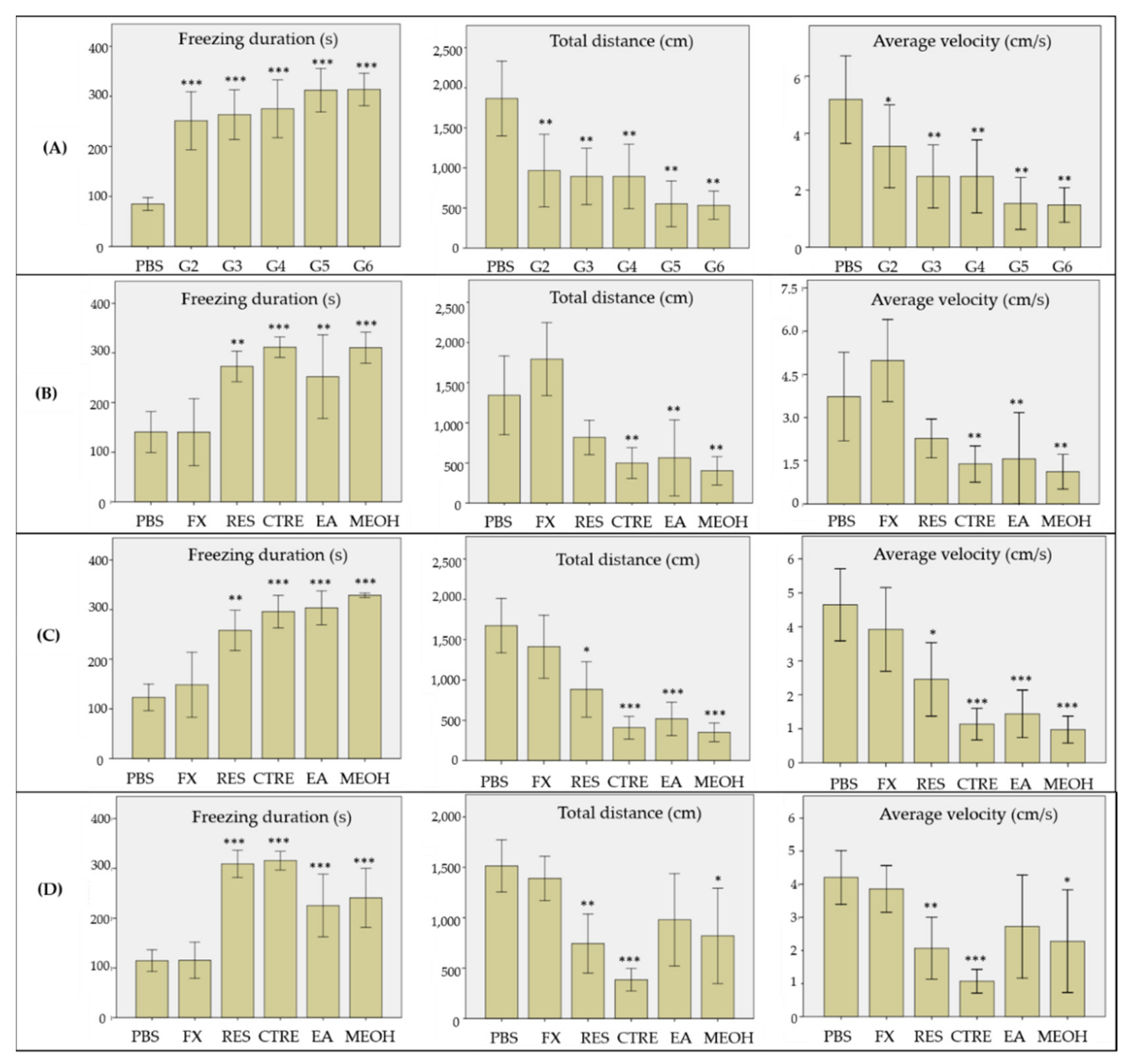 Molecules 26 04137 g004