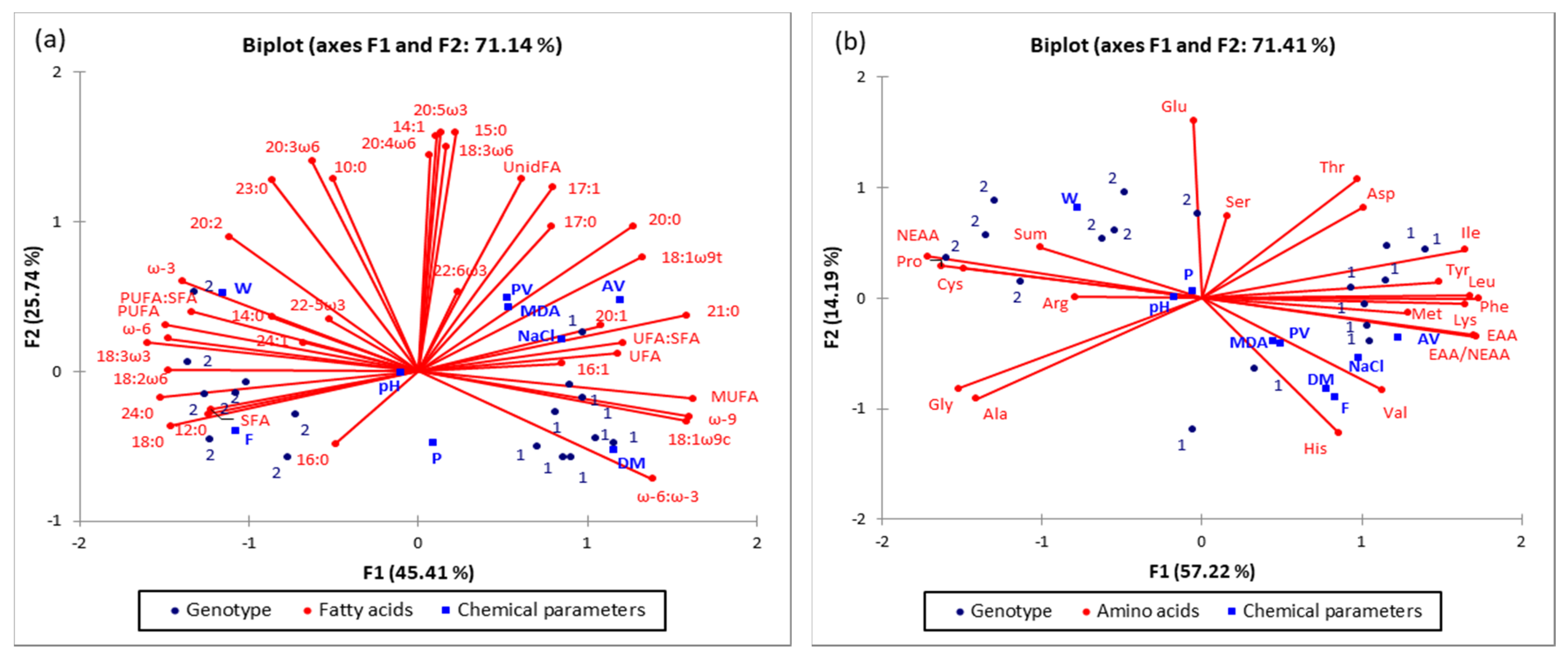 Molecules 26 04140 g002 Molecules 26 04140 g002