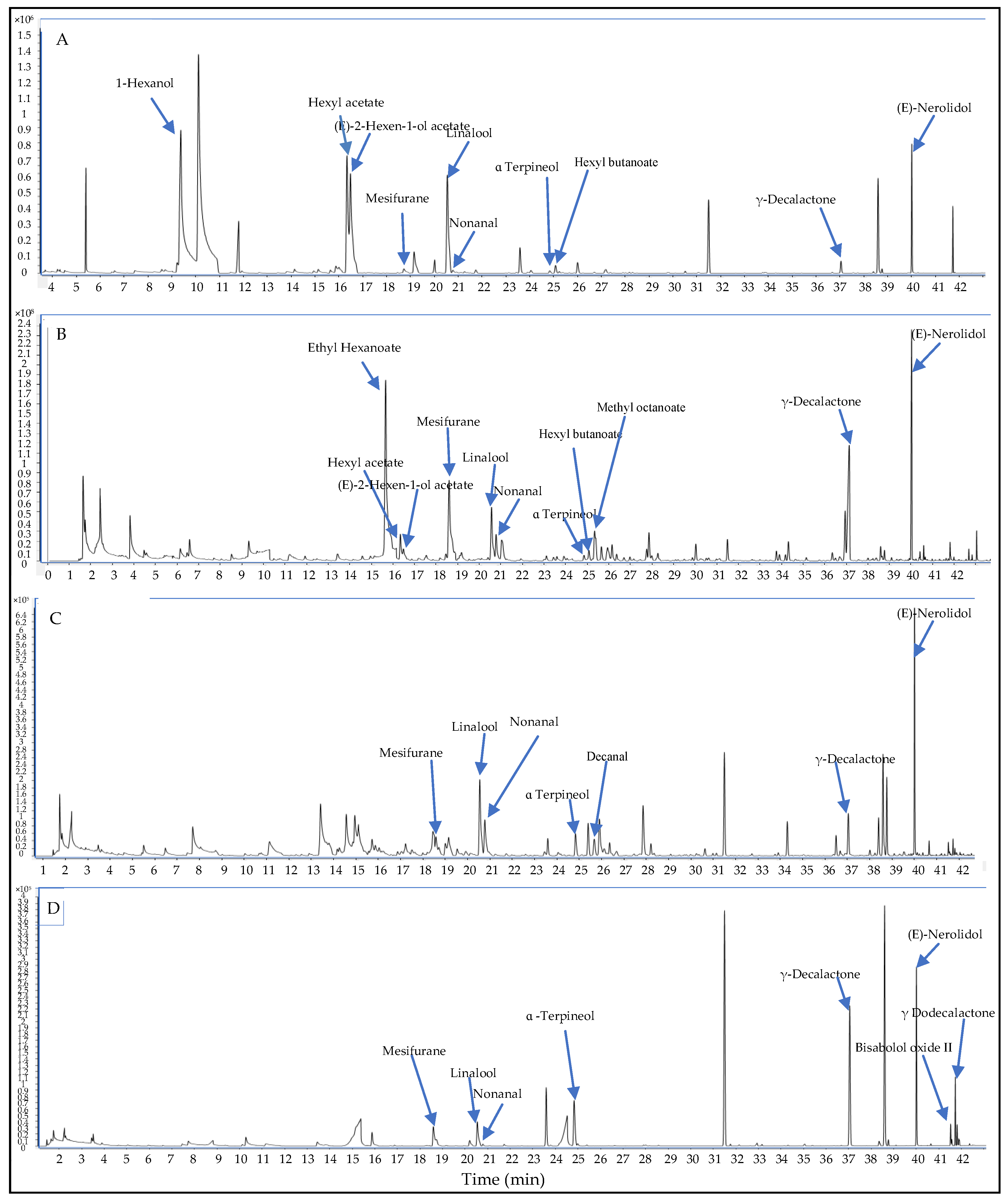 Molecules 26 04153 g002