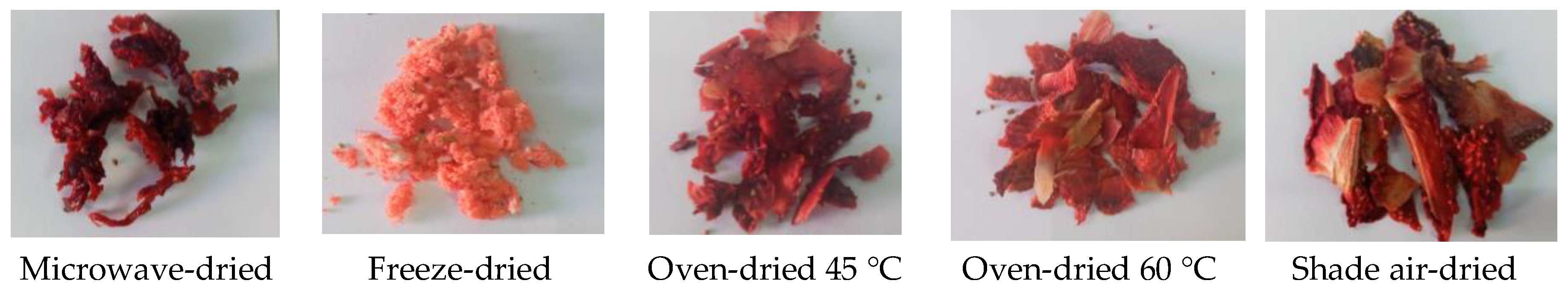 Molecules 26 04153 g004