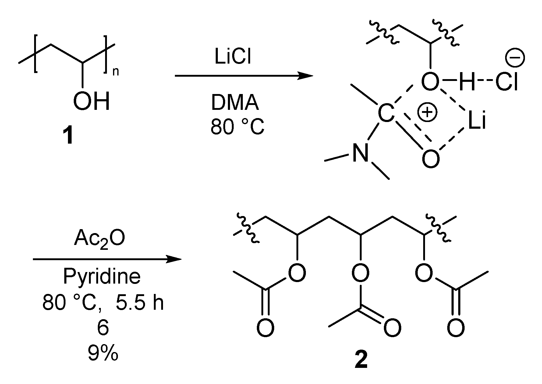 Molecules 26 04158 sch001