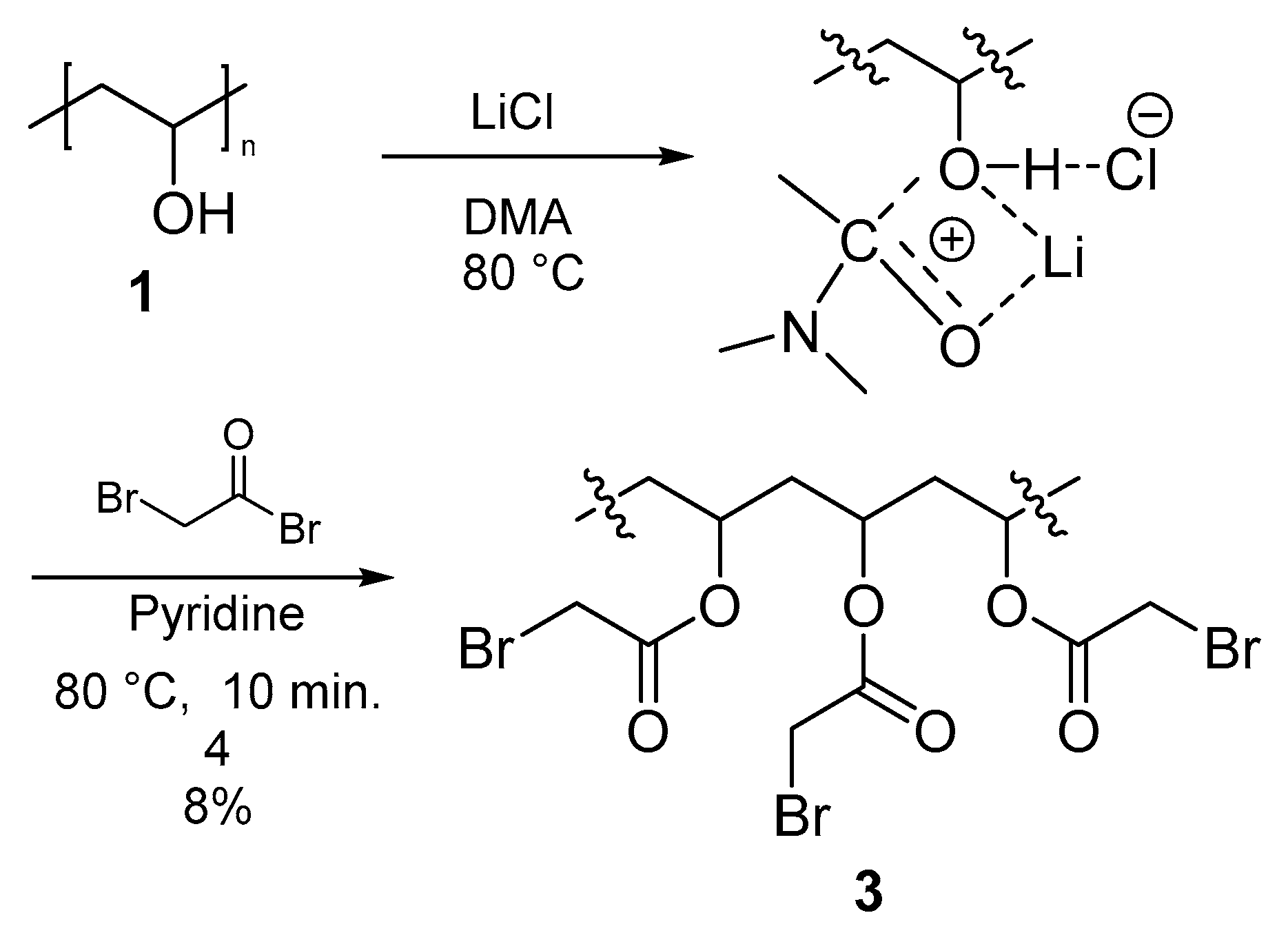 Molecules 26 04158 sch002
