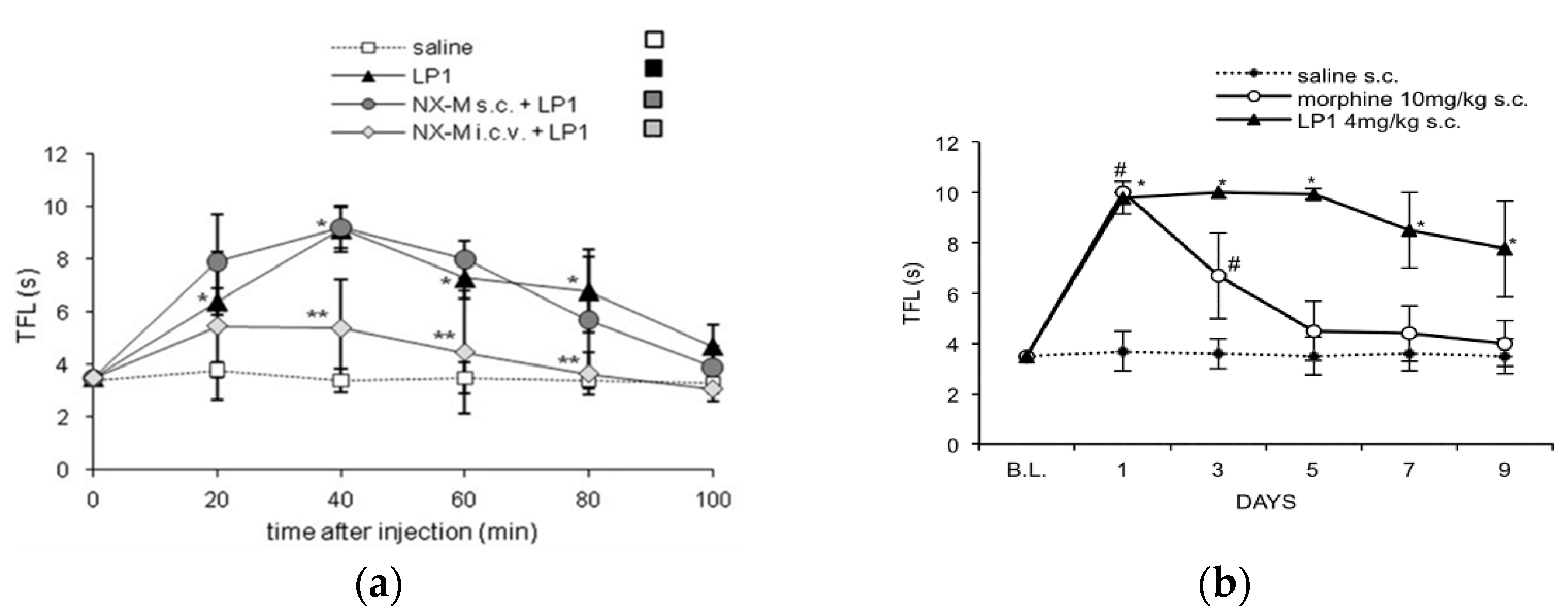 Molecules 26 04168 g005
