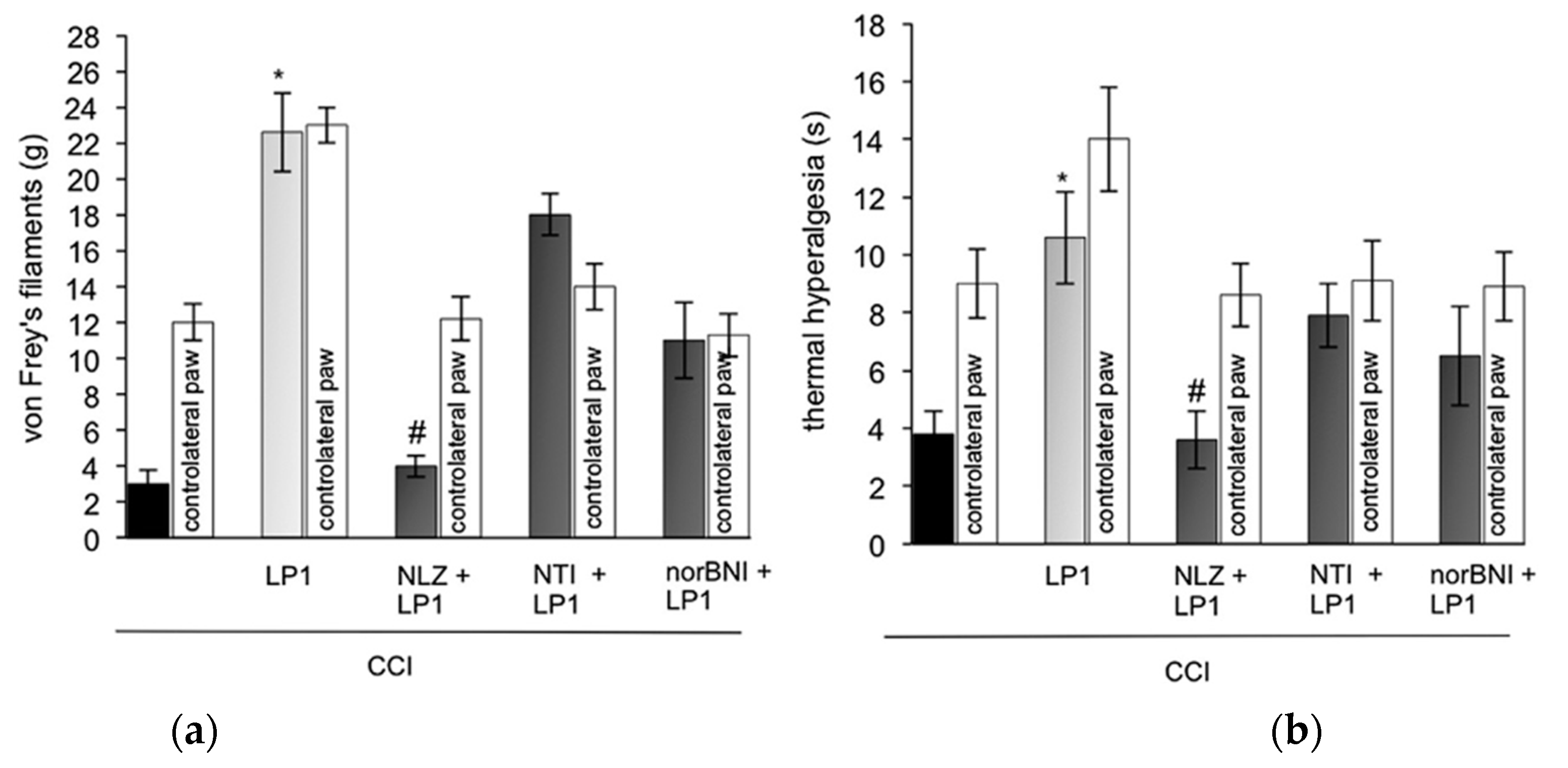 Molecules 26 04168 g006