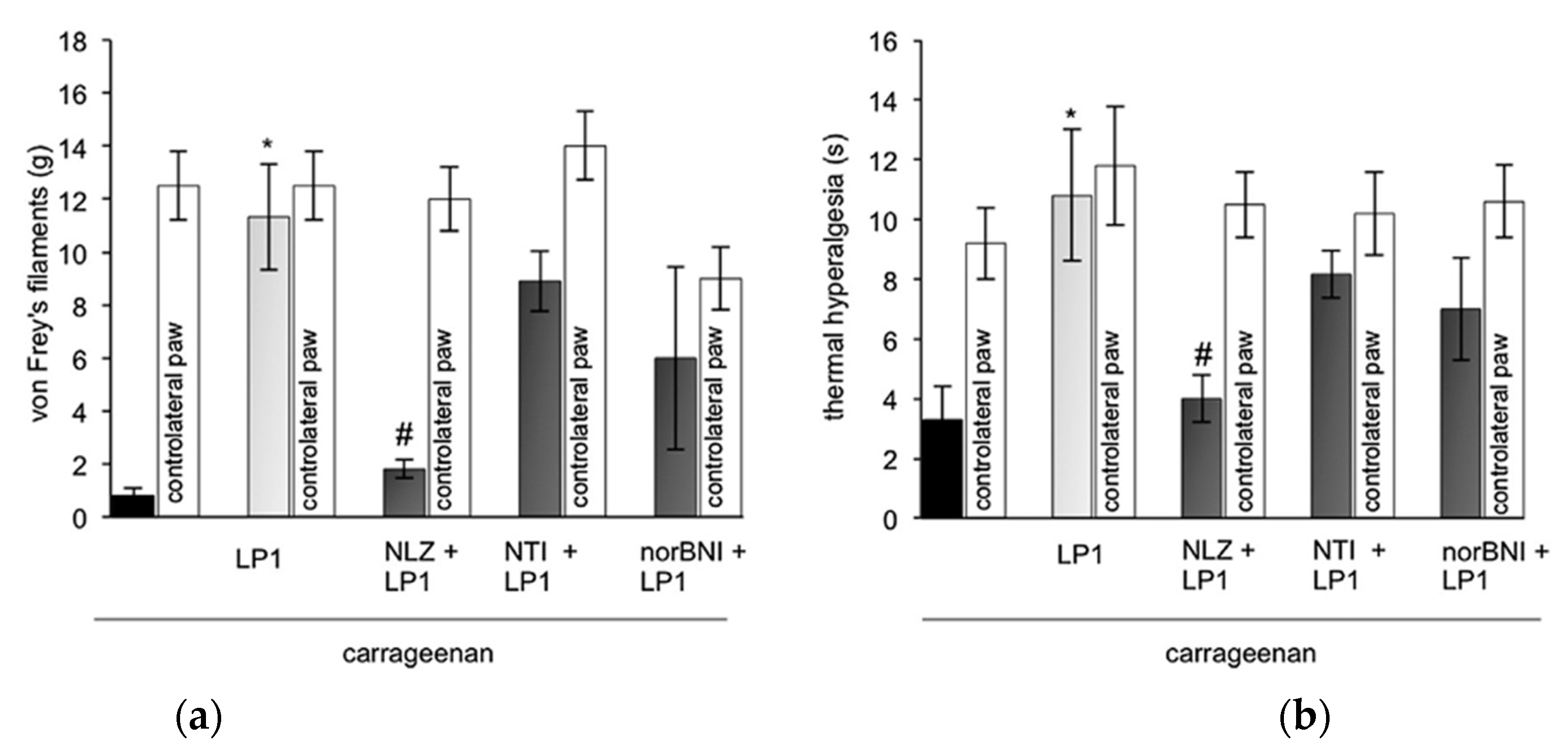 Molecules 26 04168 g007