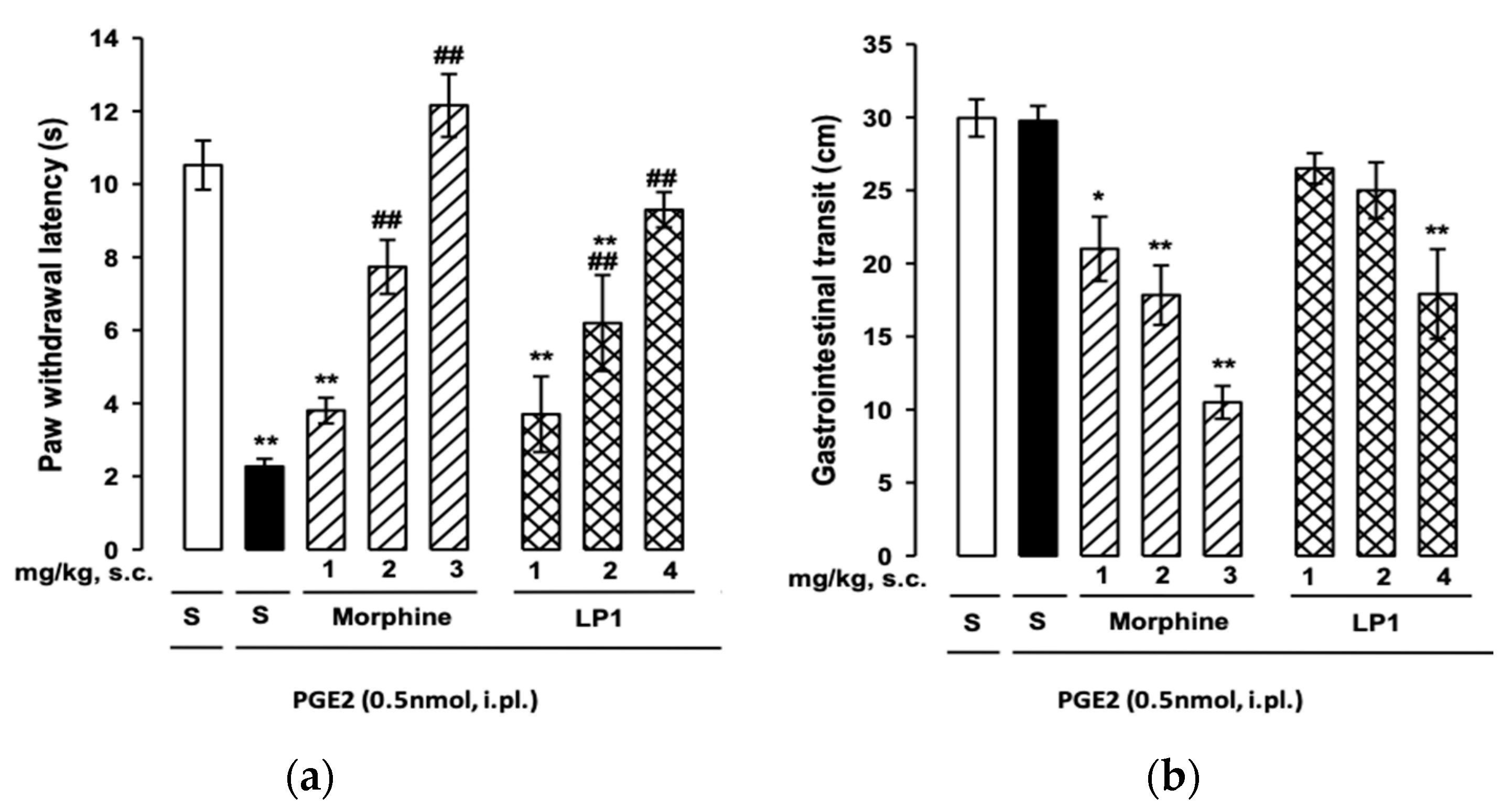 Molecules 26 04168 g008