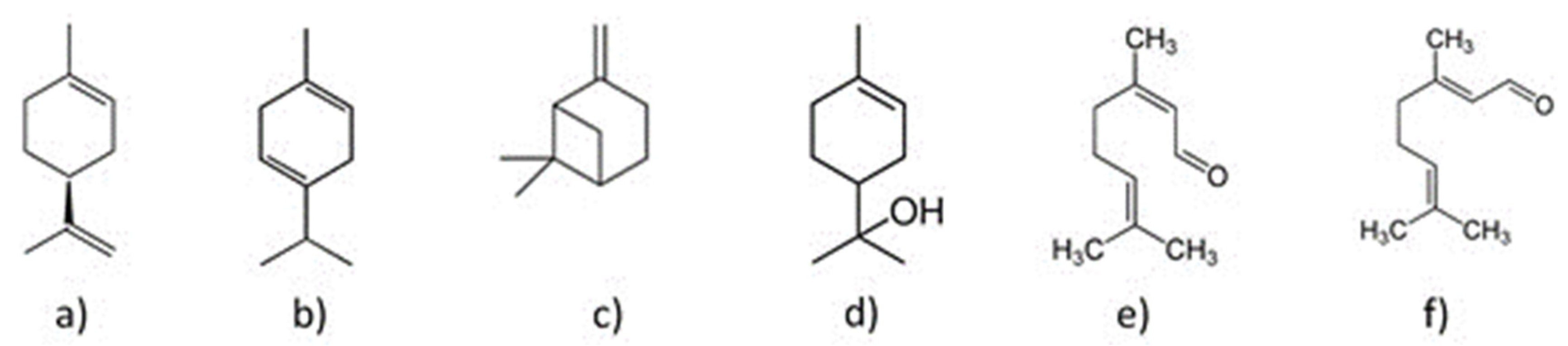 Molecules 26 04172 g001