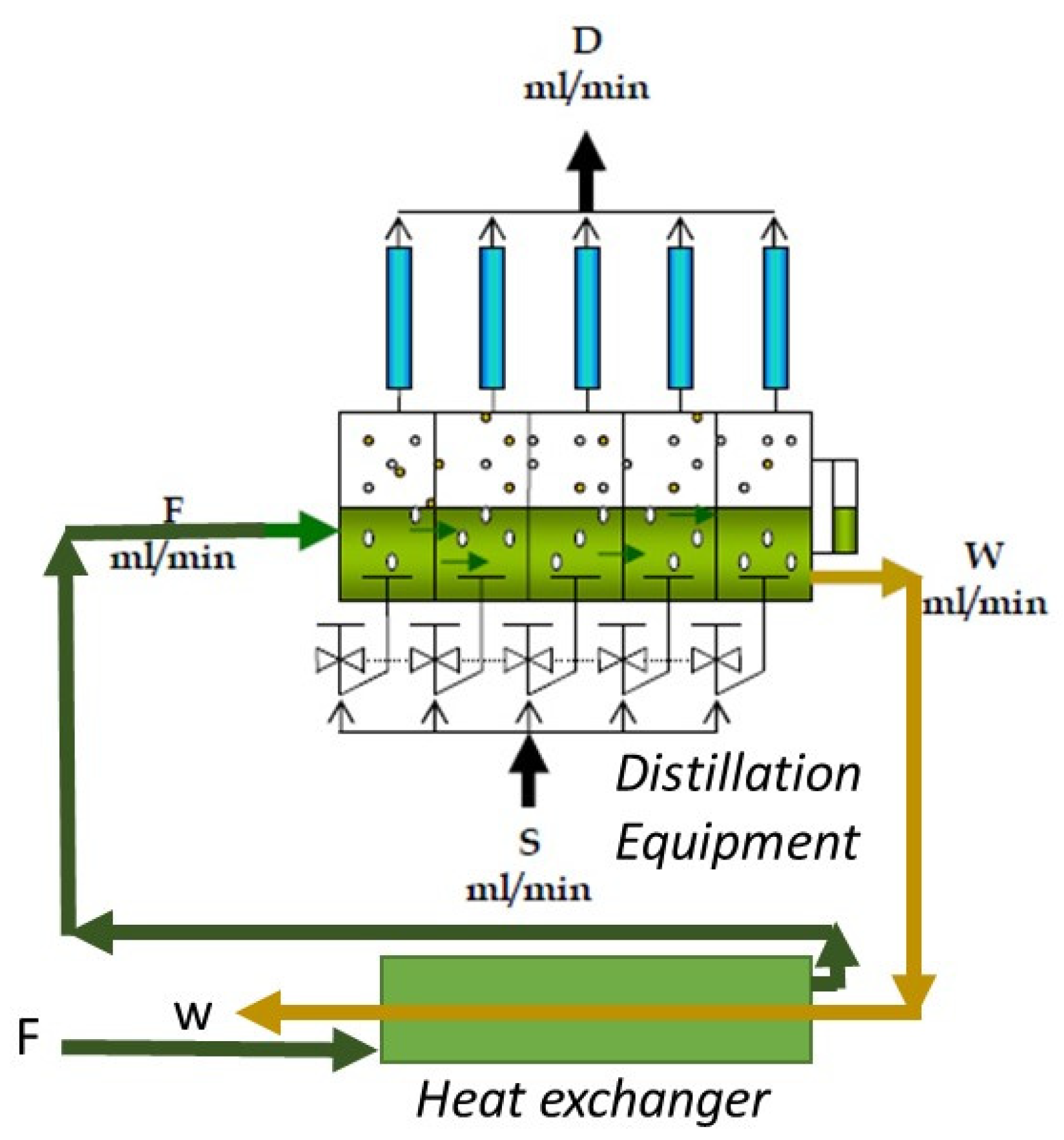 Molecules 26 04172 g003