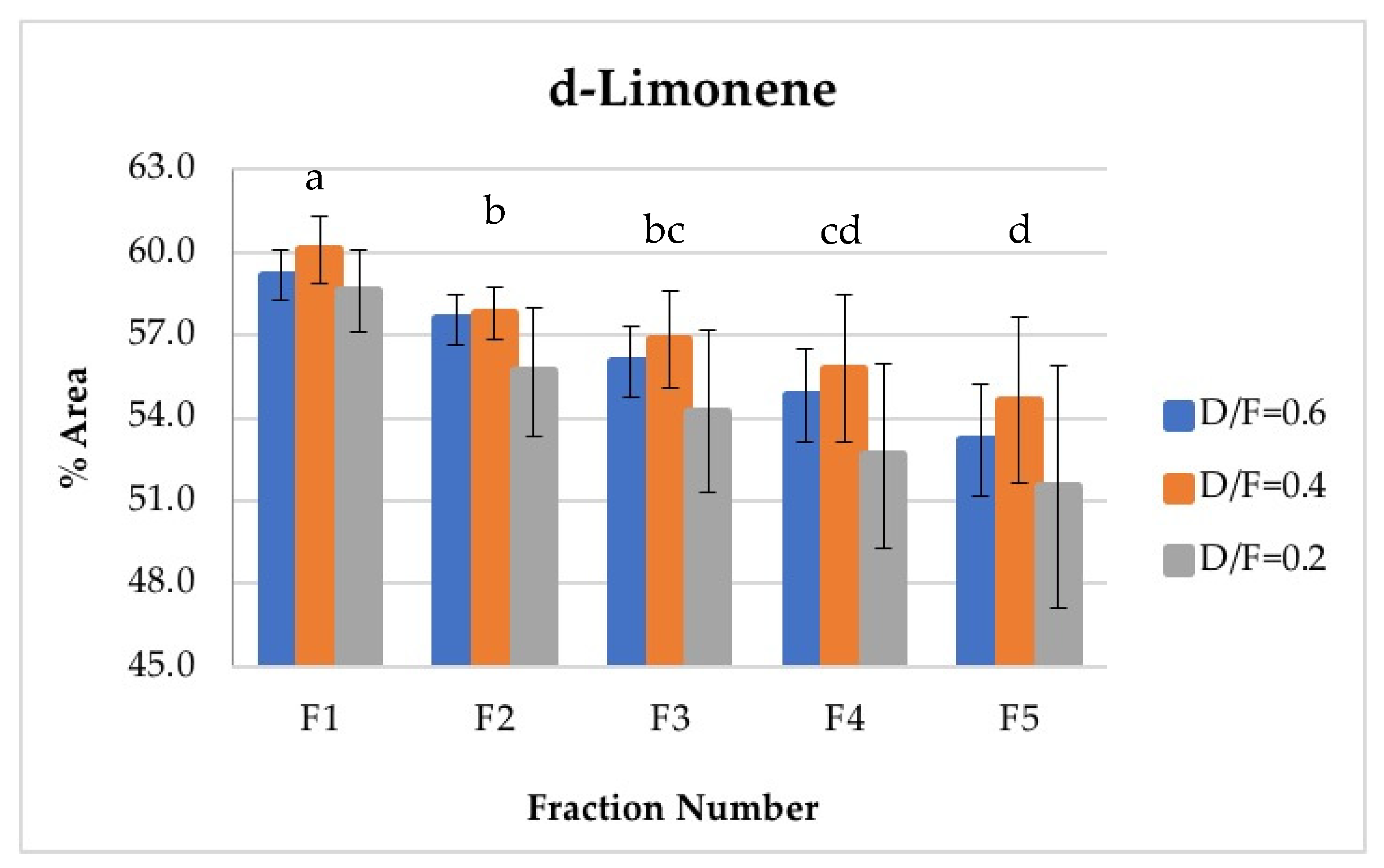 Molecules 26 04172 g007