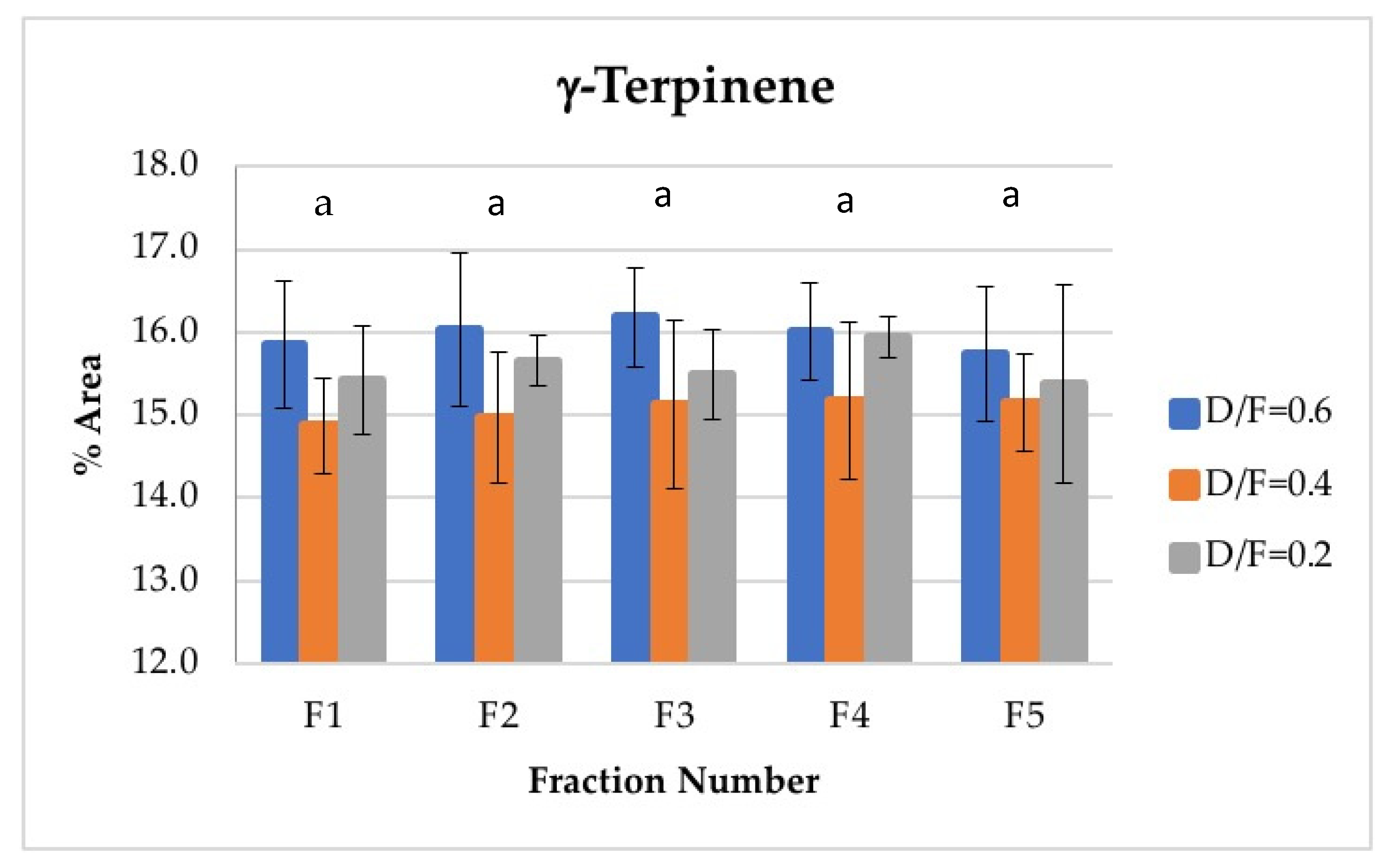Molecules 26 04172 g008