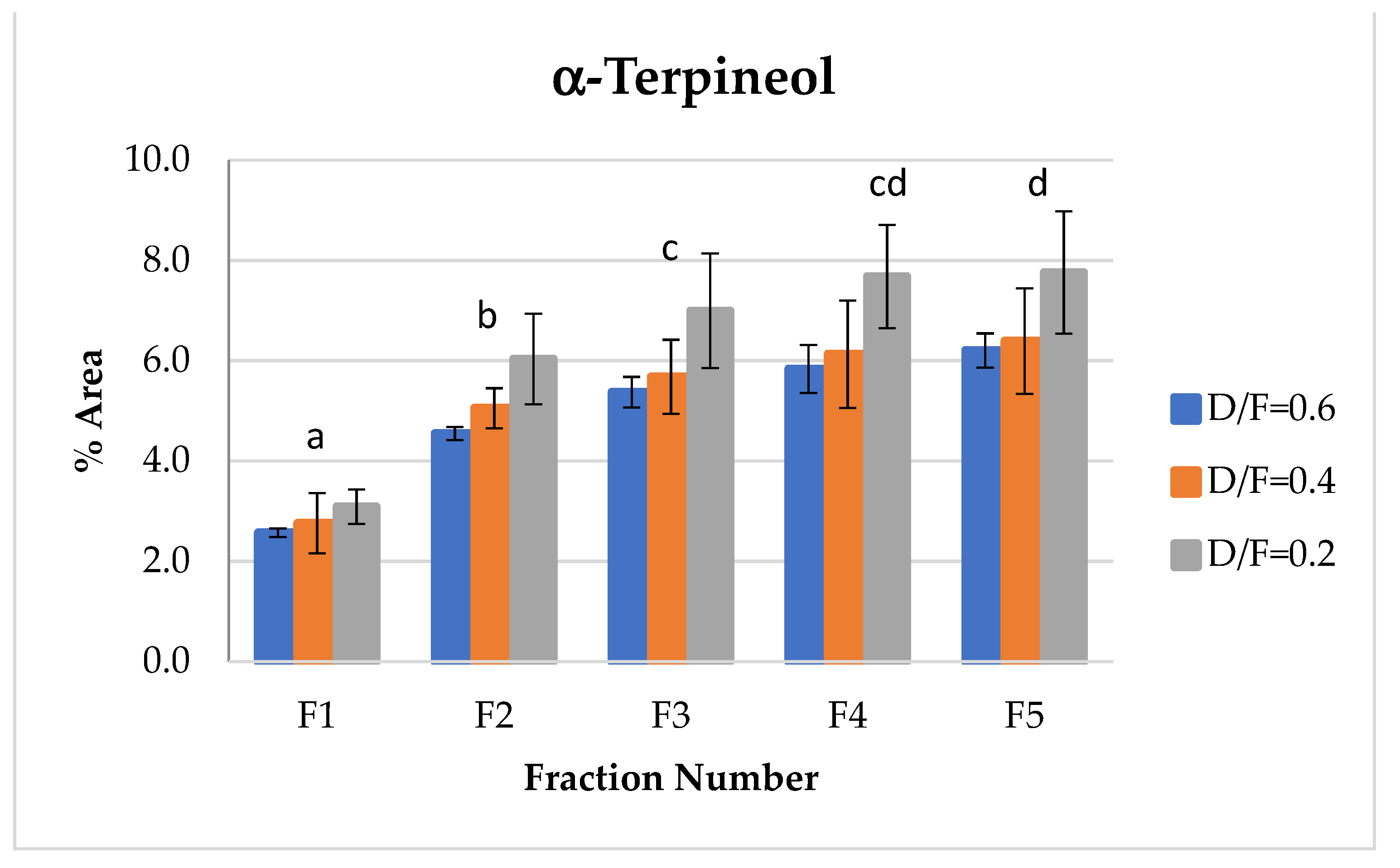 Molecules 26 04172 g009