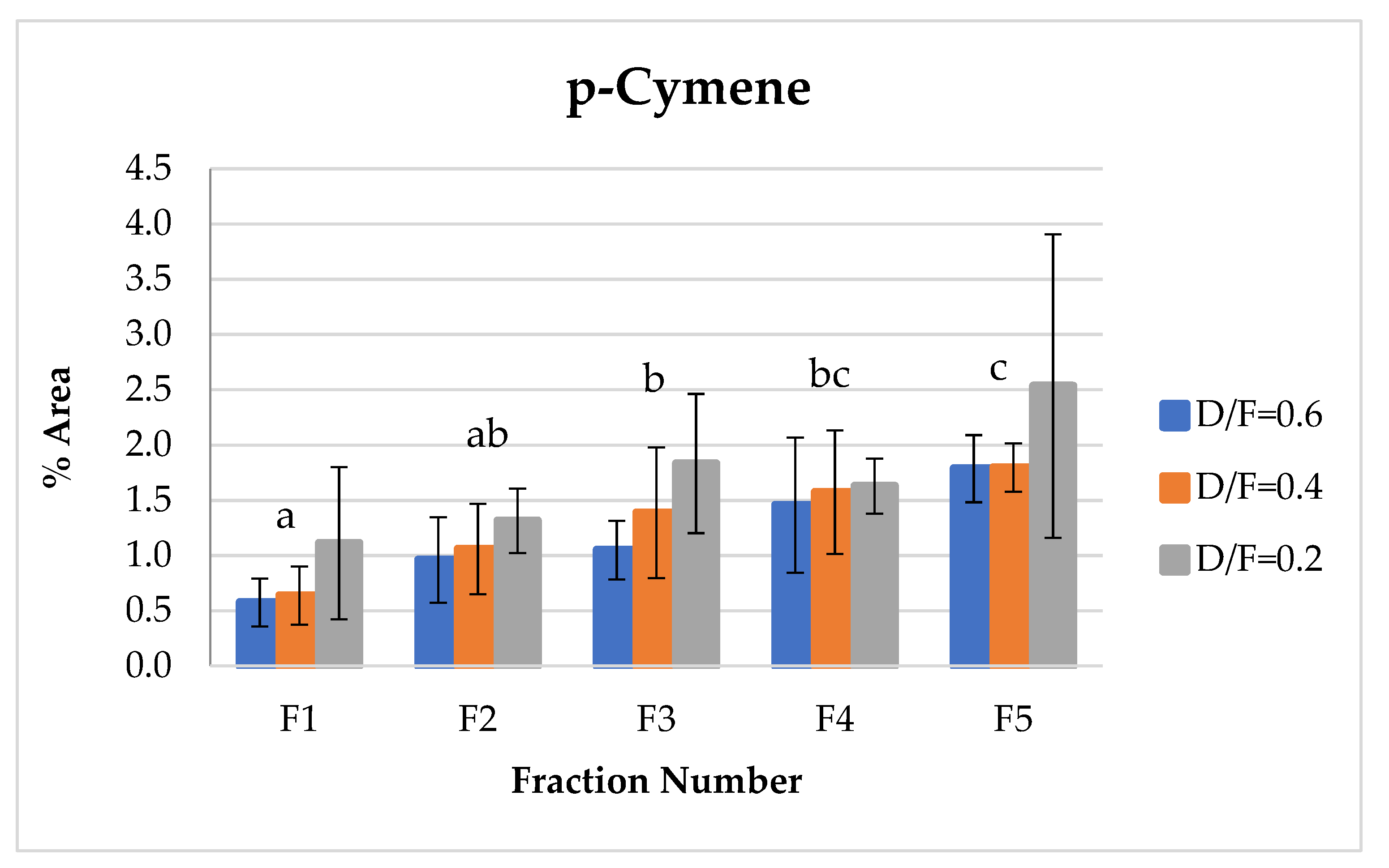 Molecules 26 04172 g011