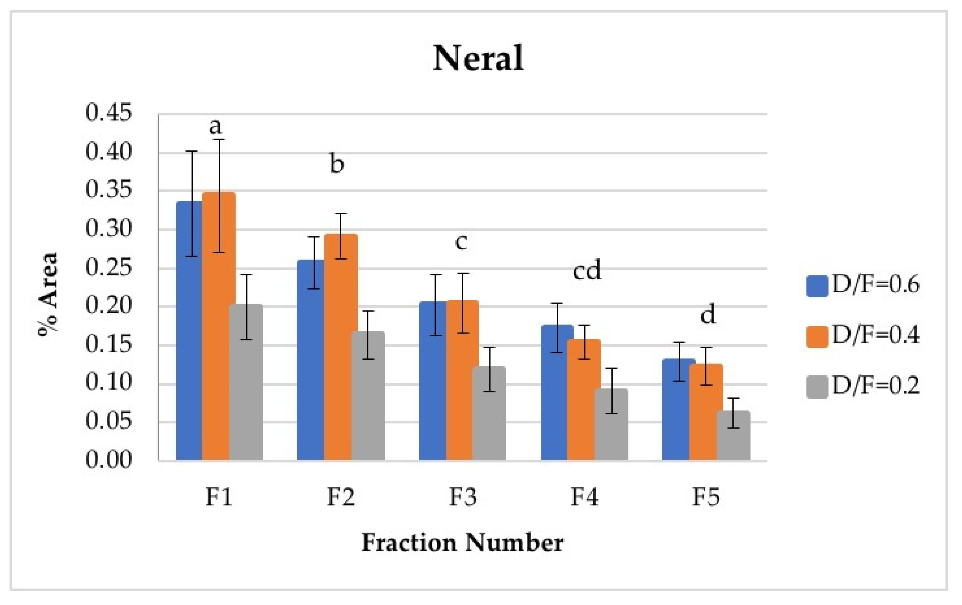 Molecules 26 04172 g012