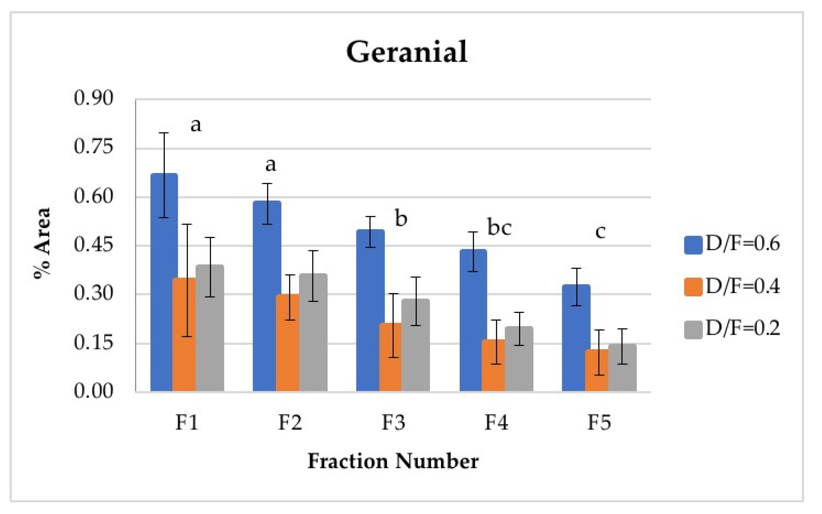 Molecules 26 04172 g013